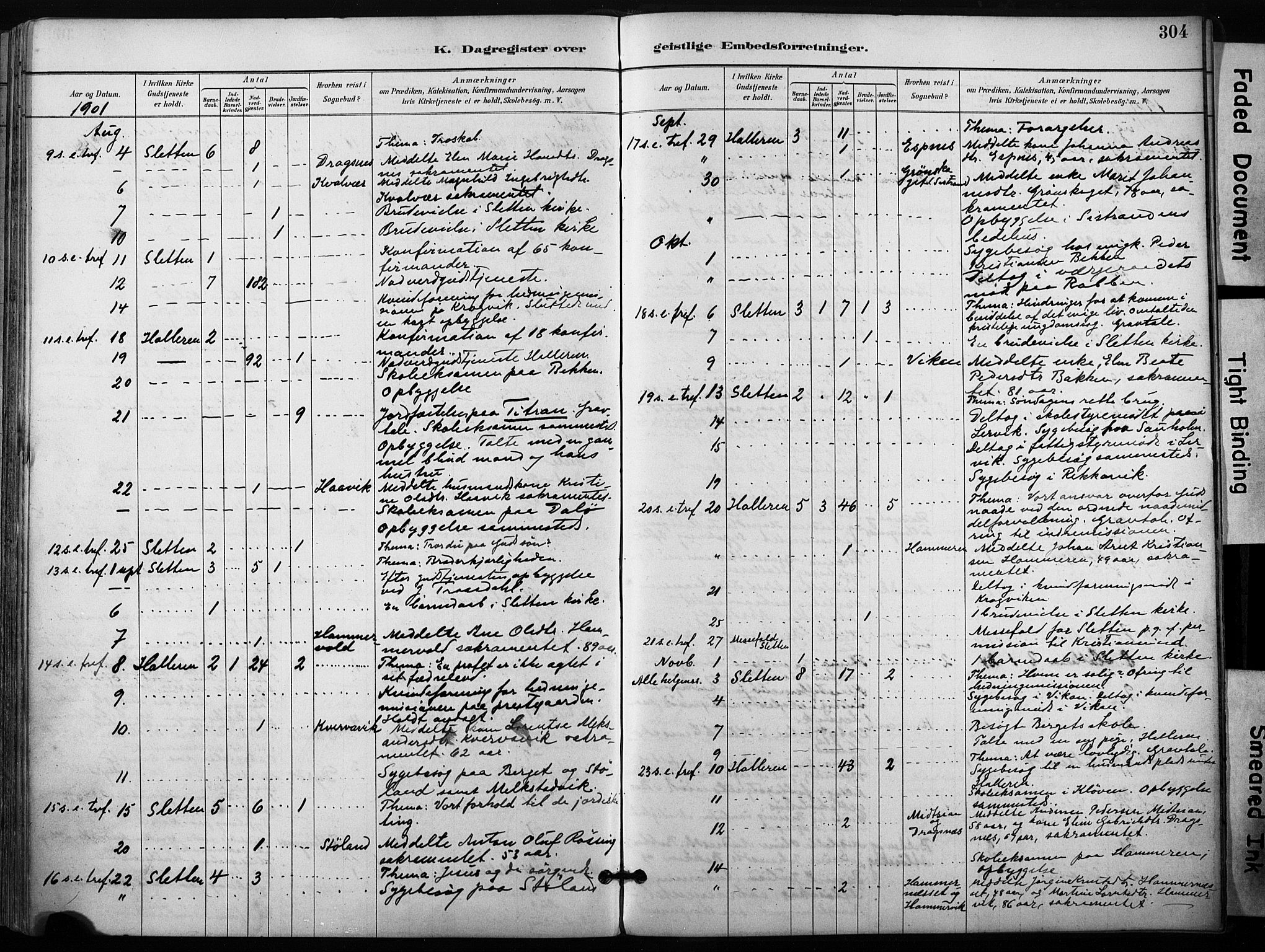 Ministerialprotokoller, klokkerbøker og fødselsregistre - Sør-Trøndelag, SAT/A-1456/640/L0579: Parish register (official) no. 640A04, 1889-1902, p. 304