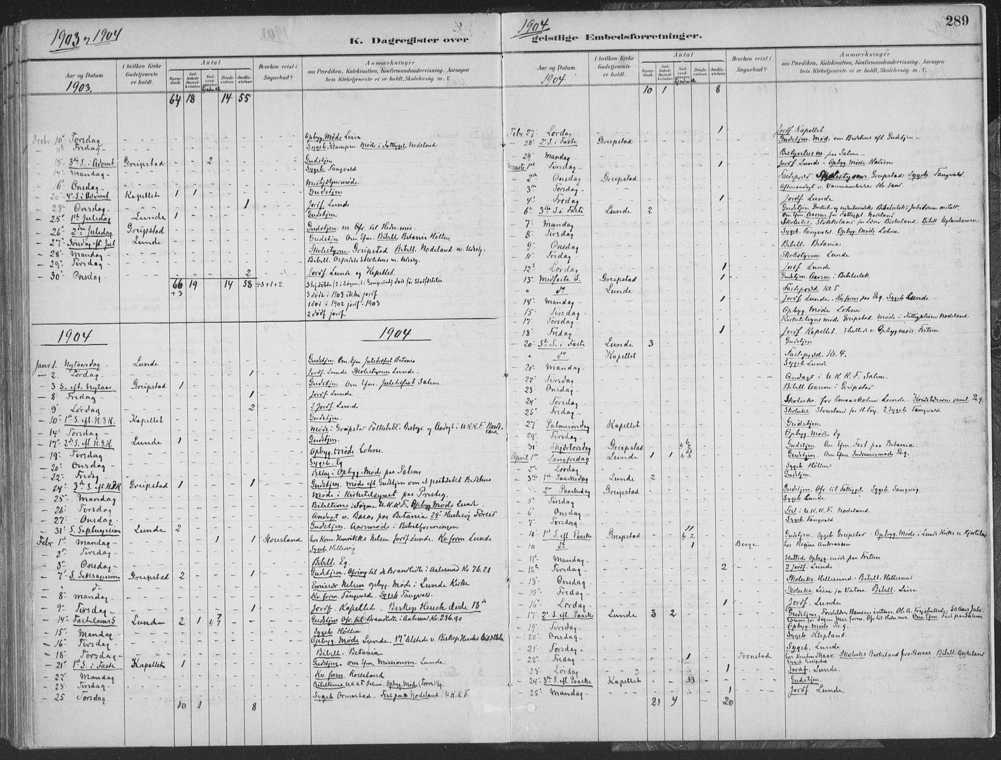 Søgne sokneprestkontor, SAK/1111-0037/F/Fa/Faa/L0003: Parish register (official) no. A 3, 1883-1910, p. 289