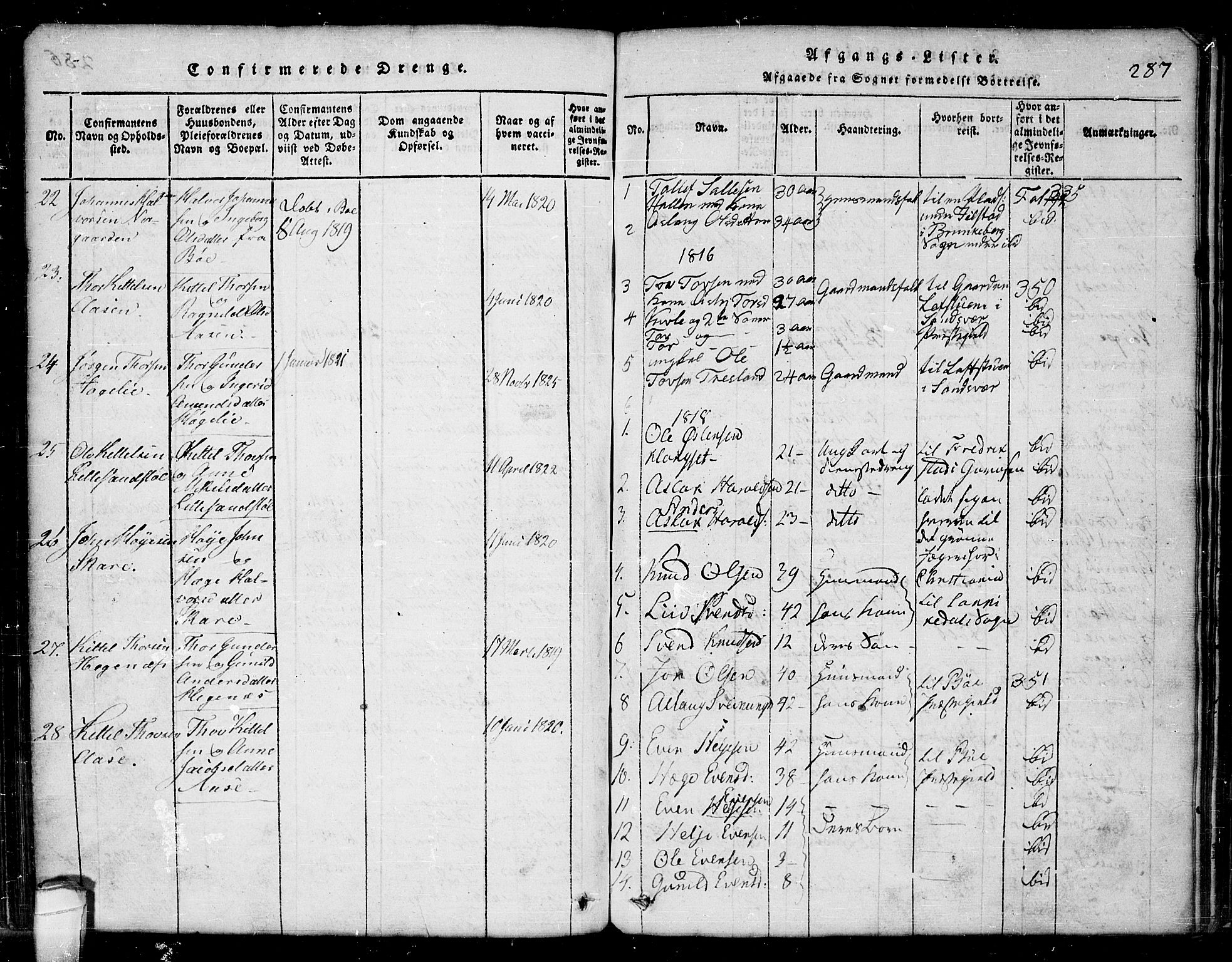 Seljord kirkebøker, SAKO/A-20/G/Ga/L0001: Parish register (copy) no. I 1, 1815-1854, p. 287