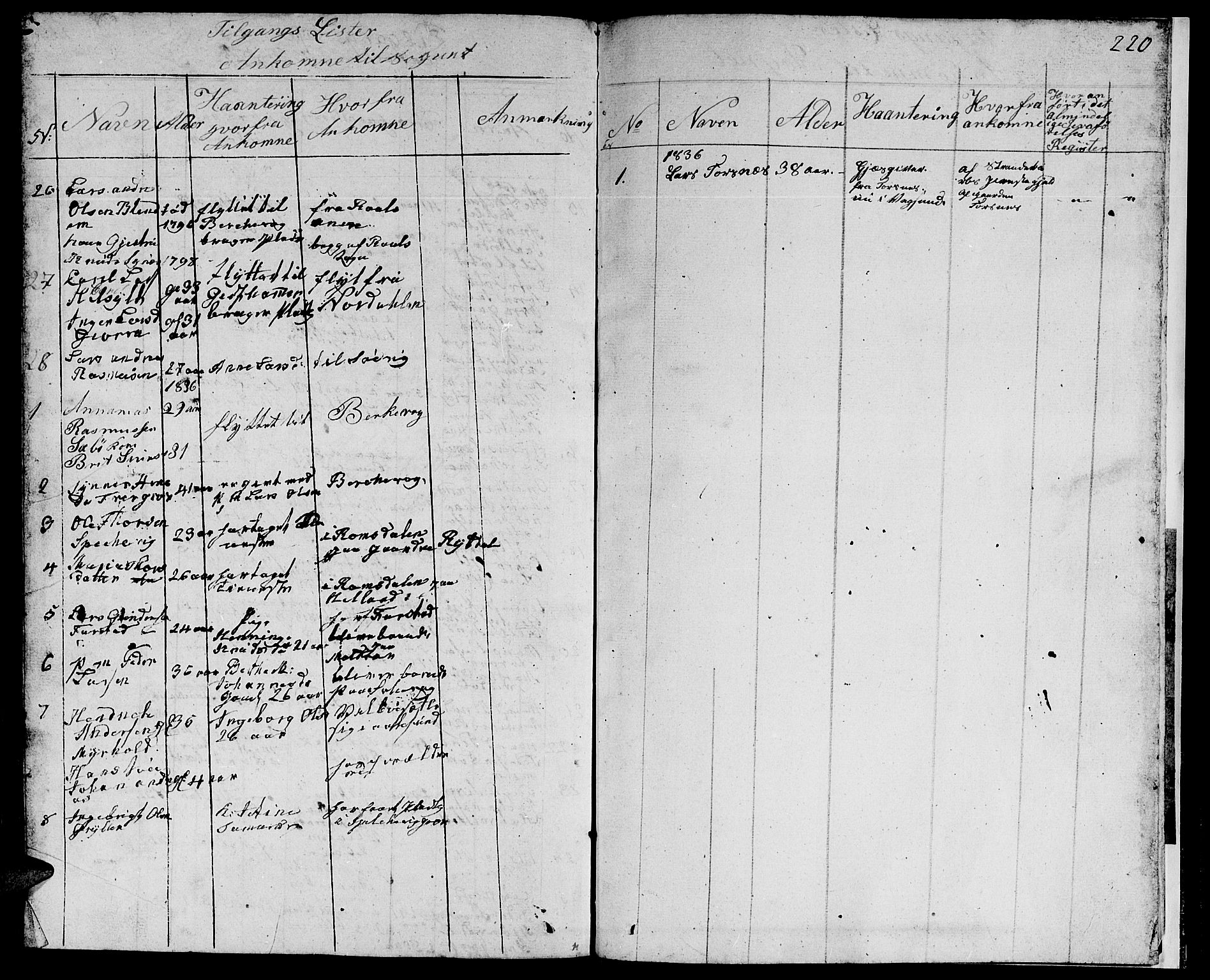 Ministerialprotokoller, klokkerbøker og fødselsregistre - Møre og Romsdal, AV/SAT-A-1454/528/L0425: Parish register (copy) no. 528C06, 1827-1840, p. 220