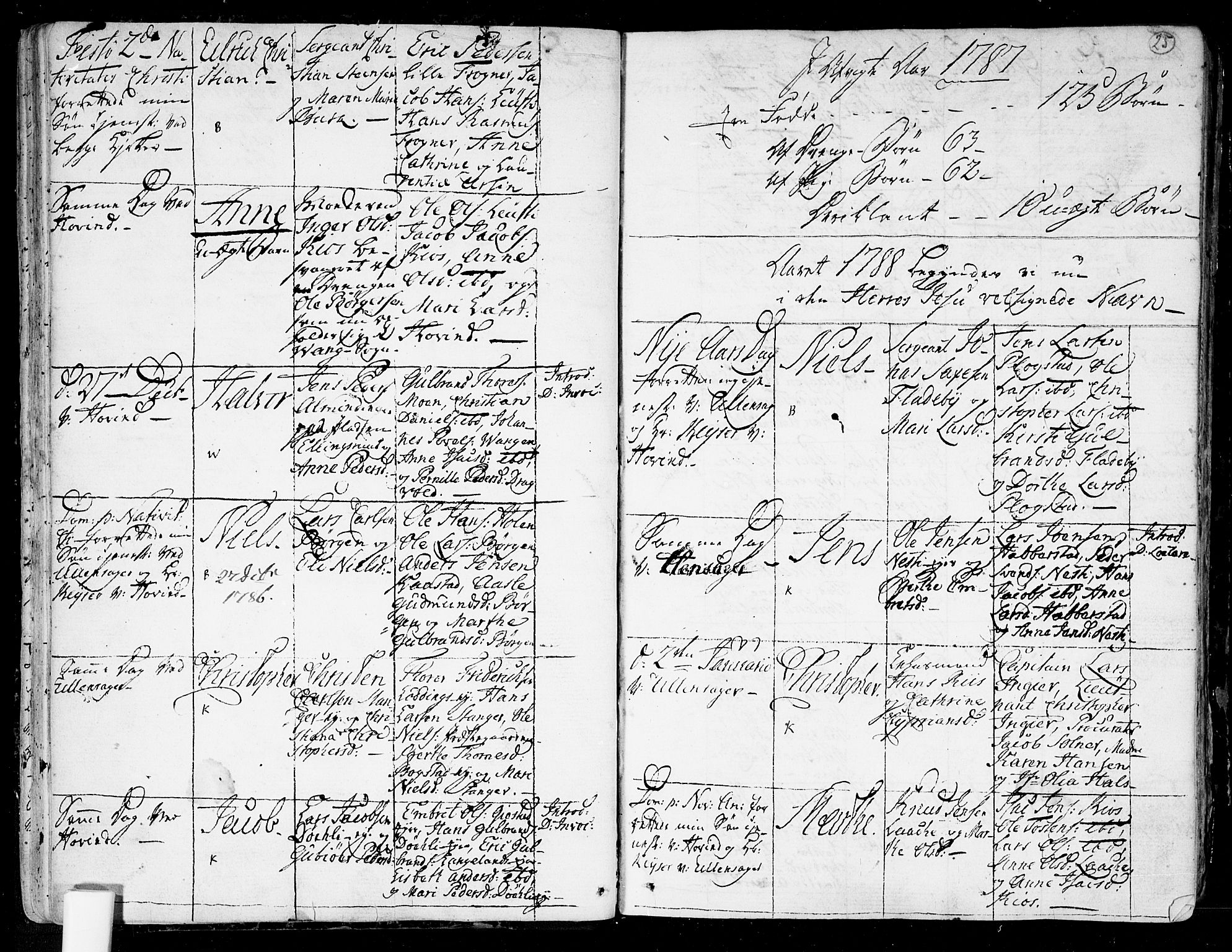 Ullensaker prestekontor Kirkebøker, AV/SAO-A-10236a/F/Fa/L0007: Parish register (official) no. I 7, 1786-1815, p. 25