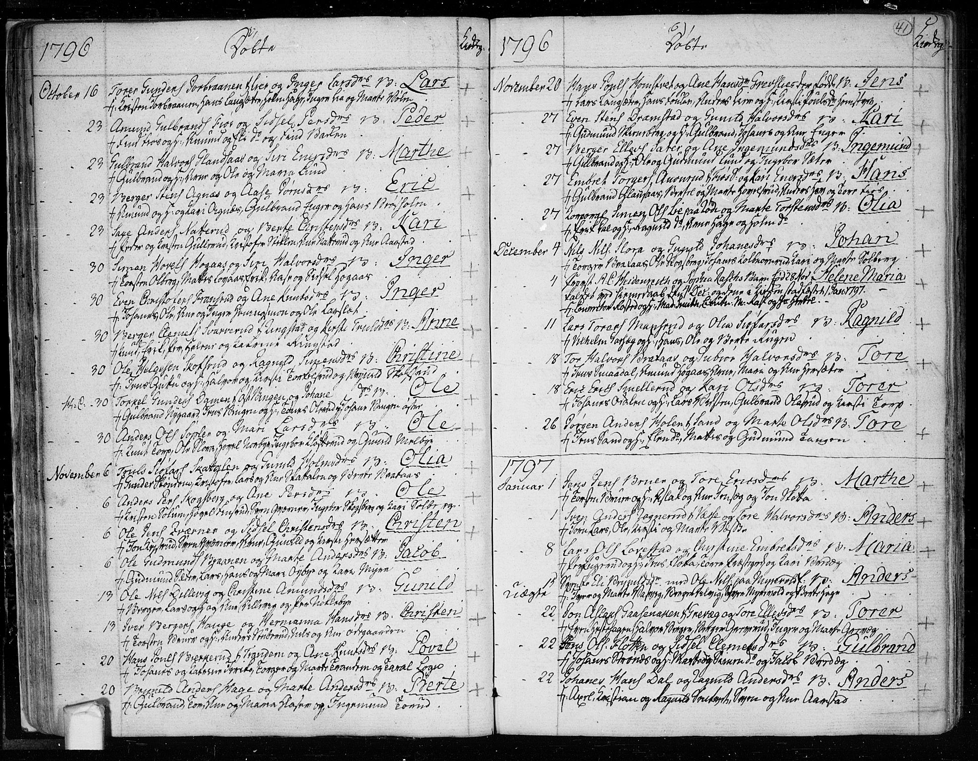 Trøgstad prestekontor Kirkebøker, SAO/A-10925/F/Fa/L0005: Parish register (official) no. I 5, 1784-1814, p. 41