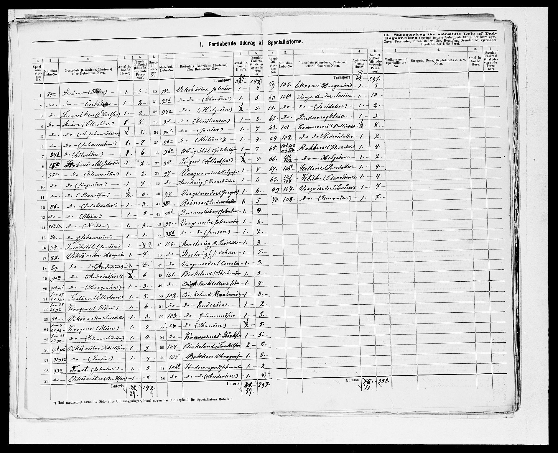 SAB, 1875 census for 1216P Sveio, 1875, p. 17