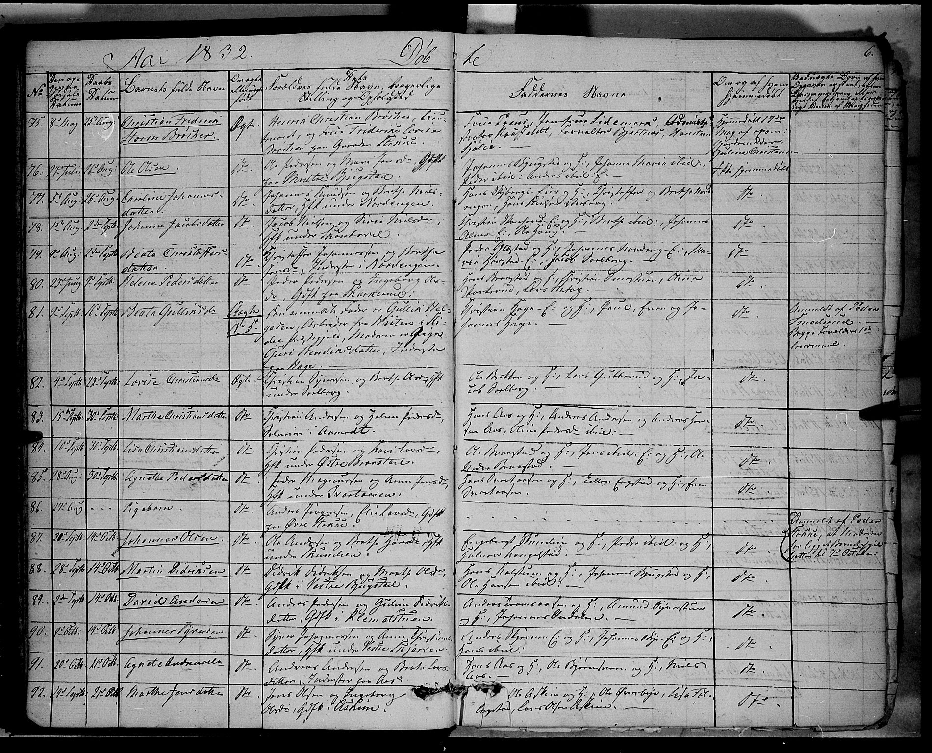 Vardal prestekontor, SAH/PREST-100/H/Ha/Haa/L0005: Parish register (official) no. 5, 1831-1853, p. 6