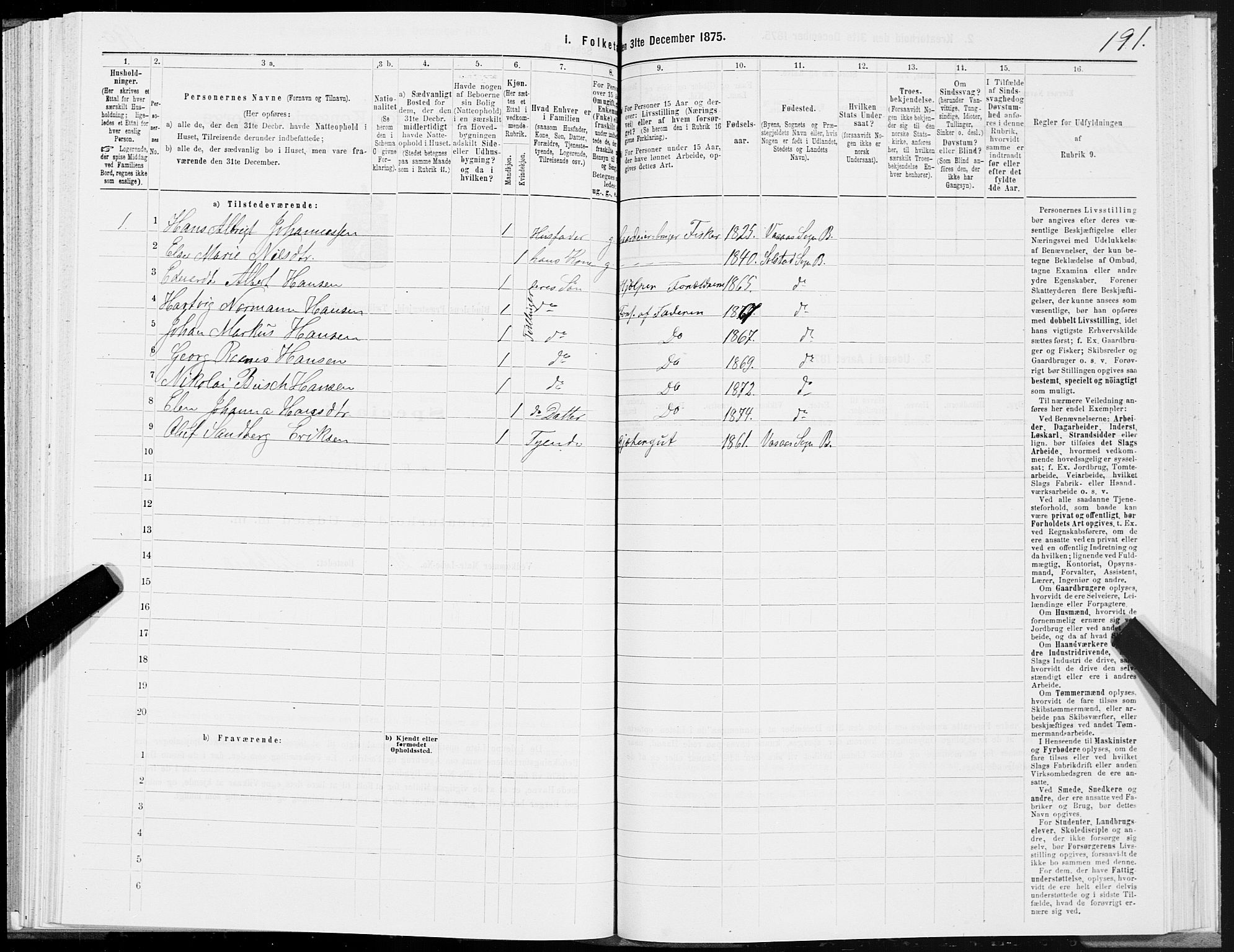 SAT, 1875 census for 1811P Bindal, 1875, p. 1191