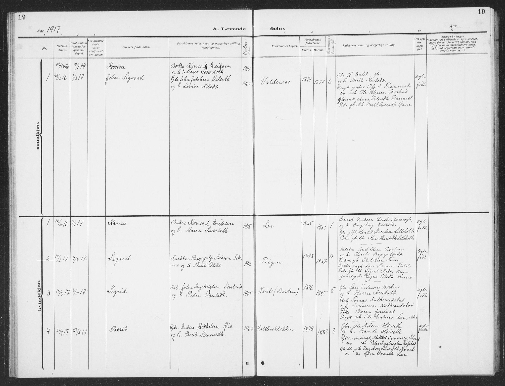 Ministerialprotokoller, klokkerbøker og fødselsregistre - Sør-Trøndelag, SAT/A-1456/693/L1124: Parish register (copy) no. 693C05, 1911-1941, p. 19