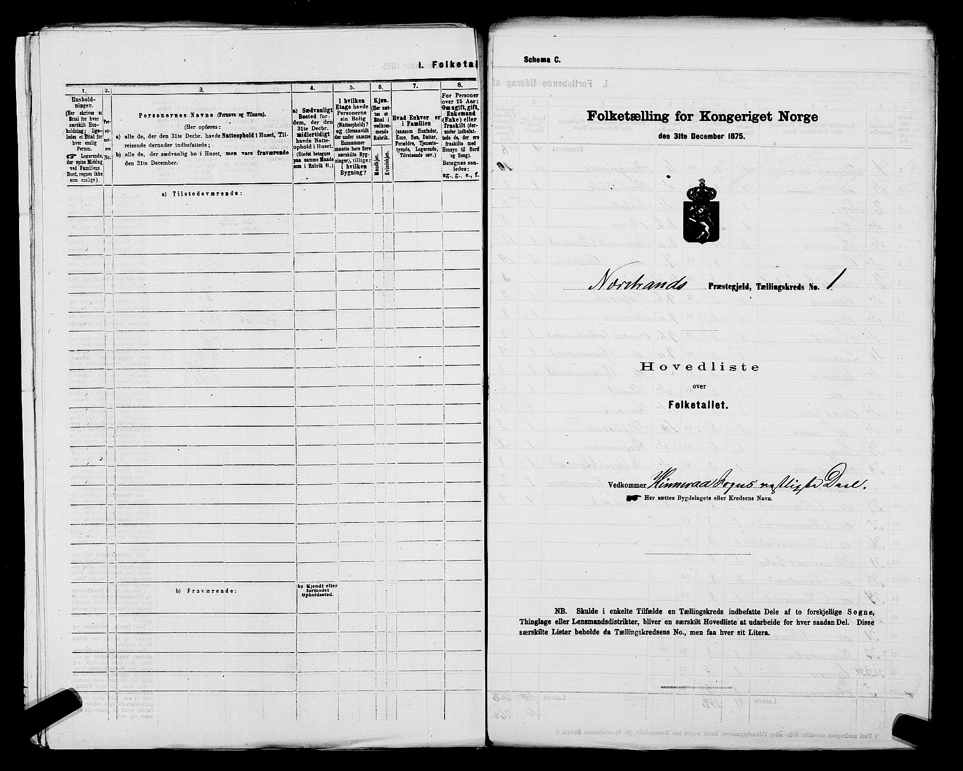 SAST, 1875 census for 1139P Nedstrand, 1875, p. 6