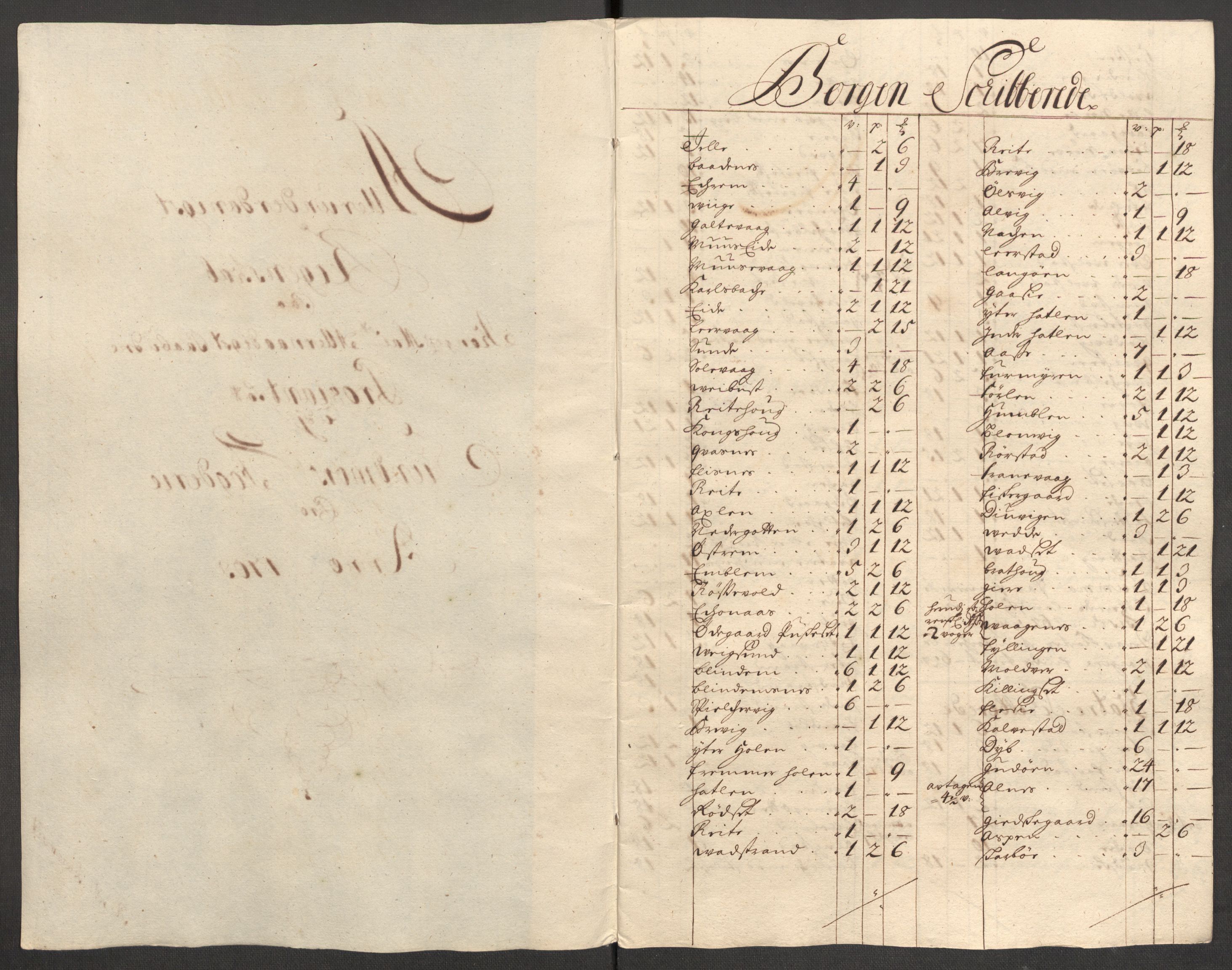 Rentekammeret inntil 1814, Reviderte regnskaper, Fogderegnskap, AV/RA-EA-4092/R54/L3559: Fogderegnskap Sunnmøre, 1702-1703, p. 253