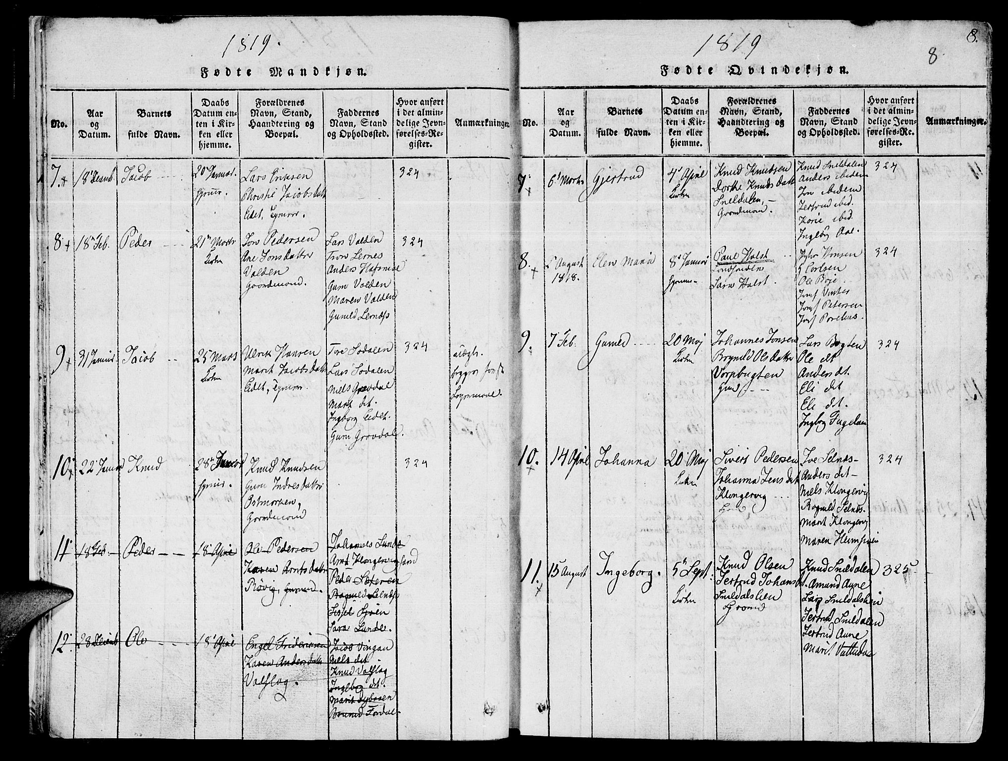 Ministerialprotokoller, klokkerbøker og fødselsregistre - Sør-Trøndelag, SAT/A-1456/630/L0491: Parish register (official) no. 630A04, 1818-1830, p. 8