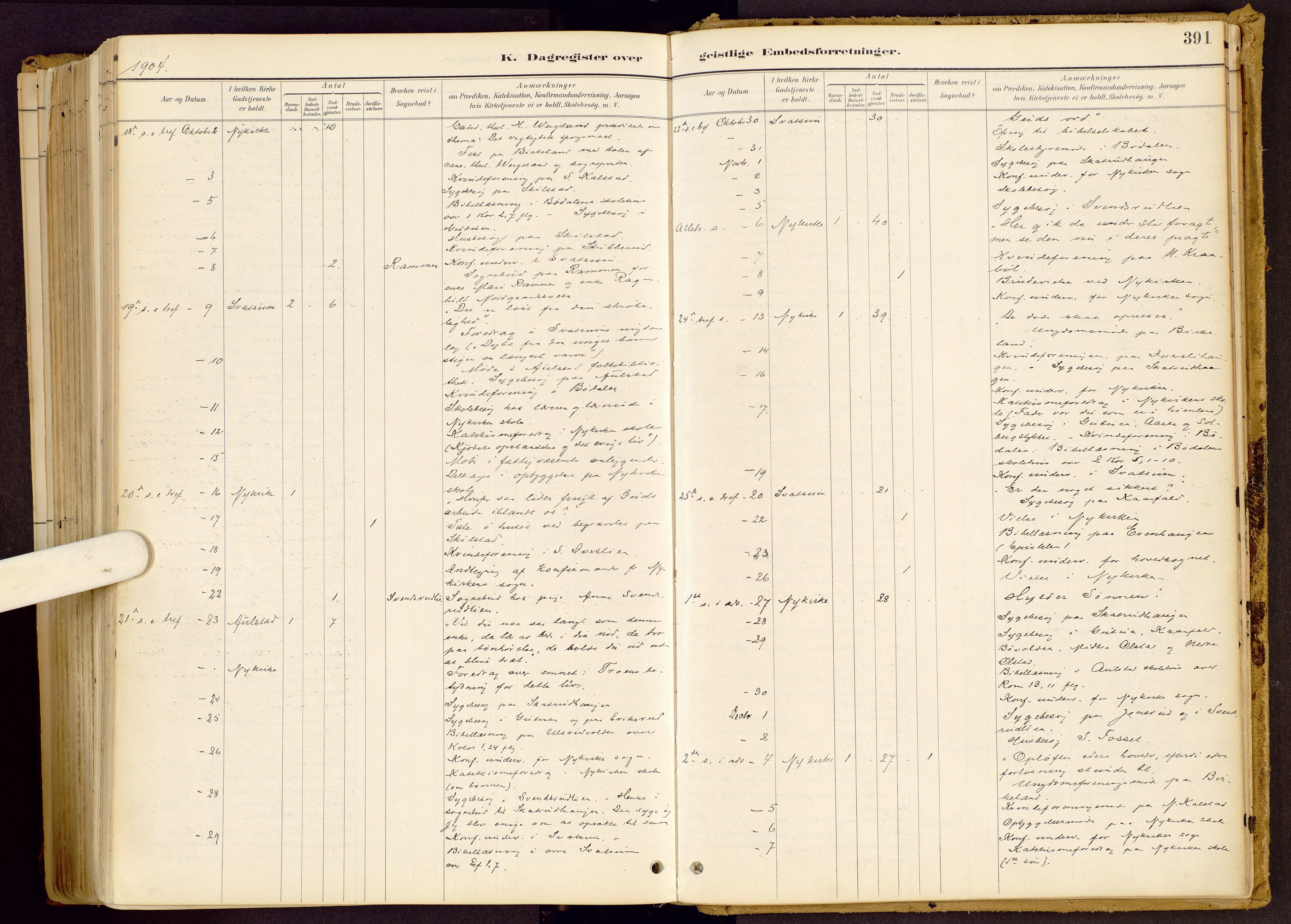 Vestre Gausdal prestekontor, SAH/PREST-094/H/Ha/Haa/L0001: Parish register (official) no. 1, 1887-1914, p. 391