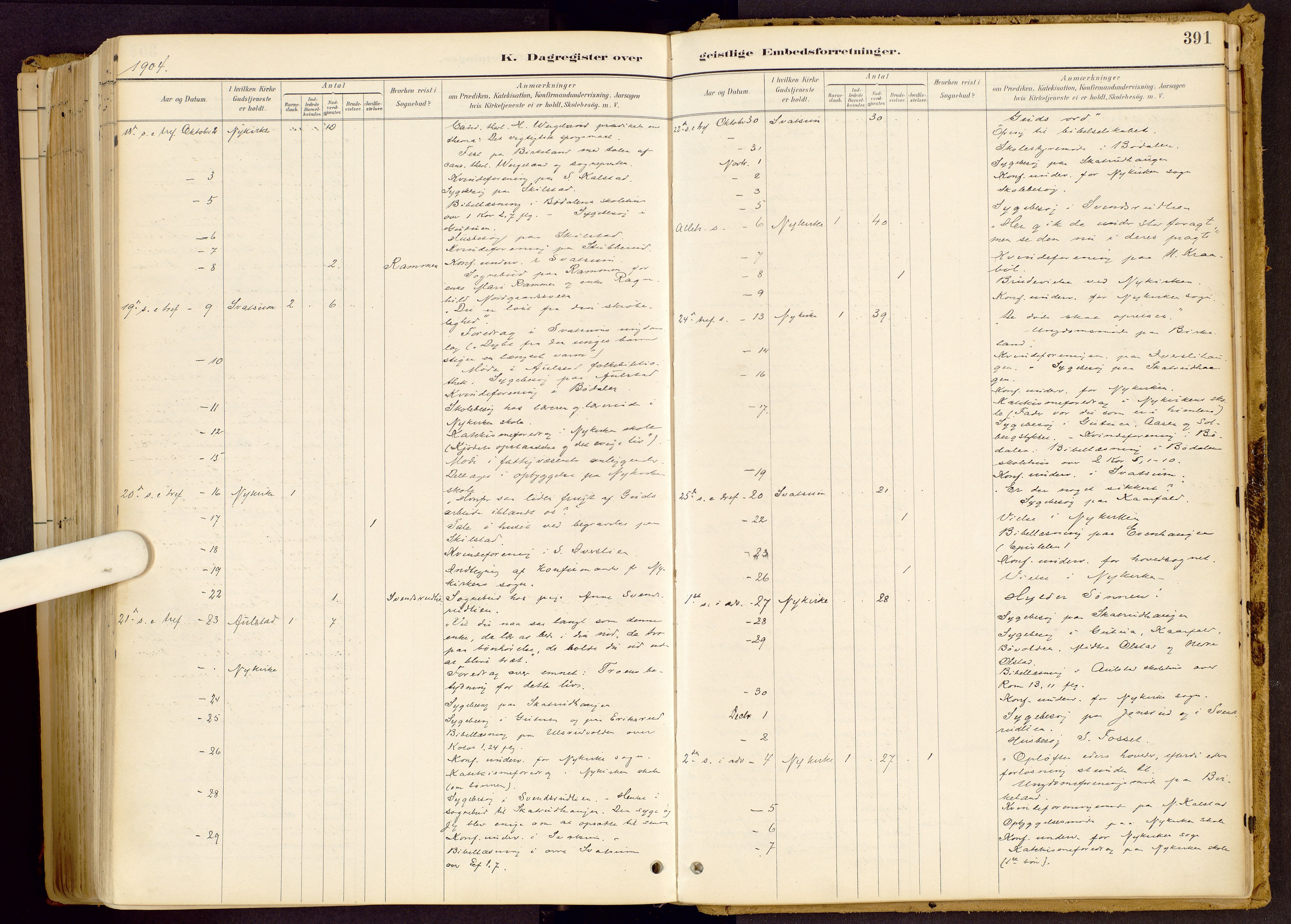 Vestre Gausdal prestekontor, AV/SAH-PREST-094/H/Ha/Haa/L0001: Parish register (official) no. 1, 1887-1914, p. 391