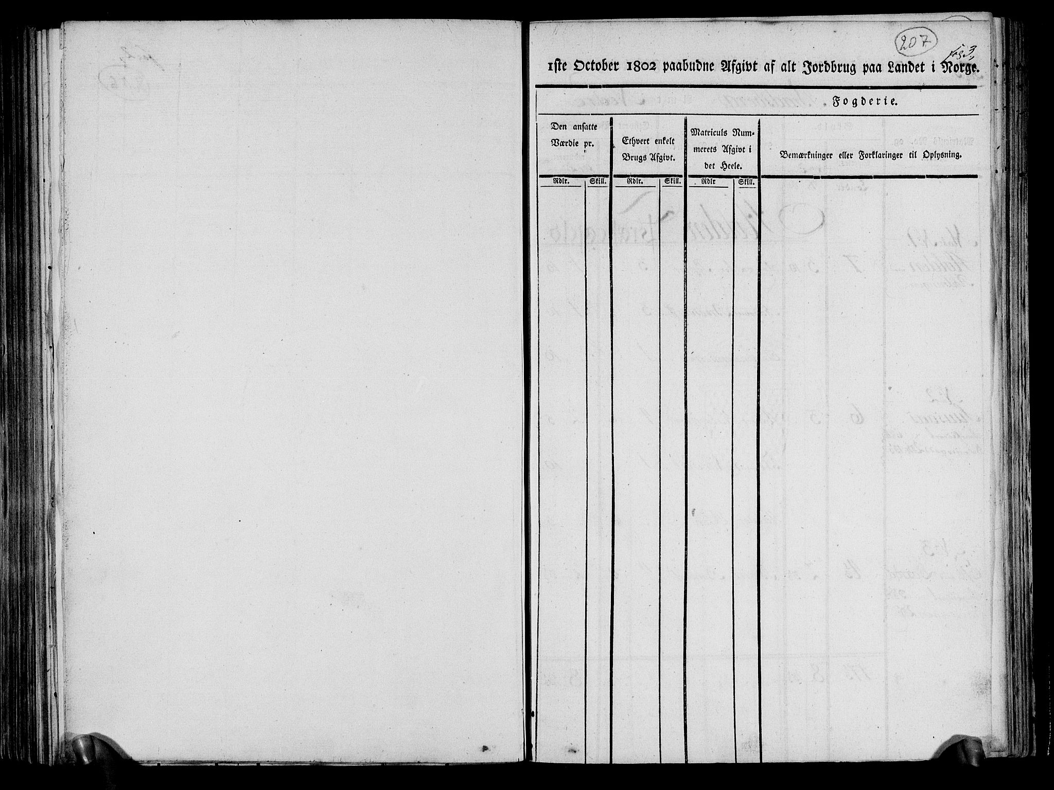 Rentekammeret inntil 1814, Realistisk ordnet avdeling, AV/RA-EA-4070/N/Ne/Nea/L0070: og 0071: Nedre Telemarken og Bamble fogderi. Kommisjonsprotokoll for Gjerpen, Solum, Holla, Bø, Sauherad og Heddal prestegjeld., 1803, p. 95