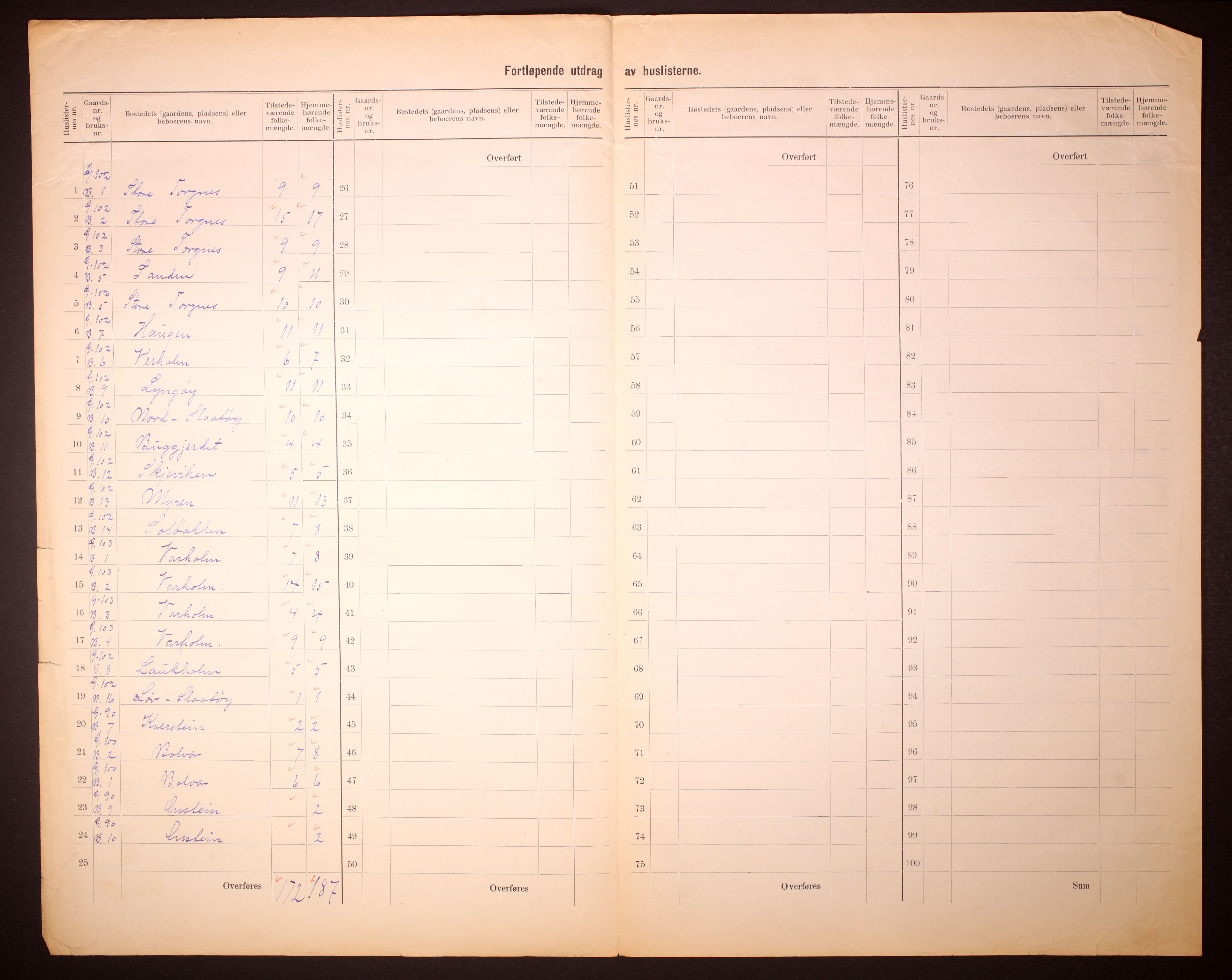 RA, 1910 census for Brønnøy, 1910, p. 35