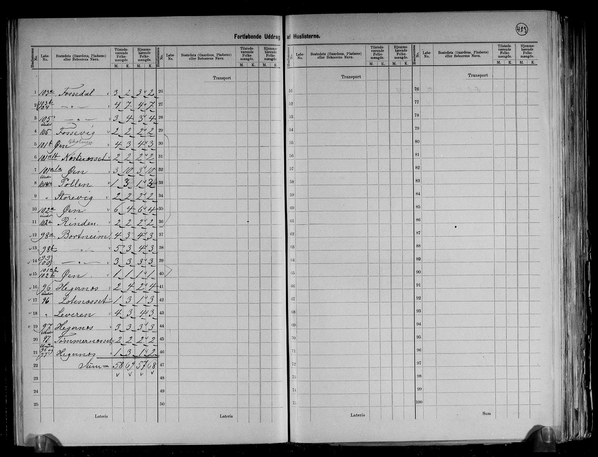 RA, 1891 census for 1429 Ytre Holmedal, 1891, p. 22