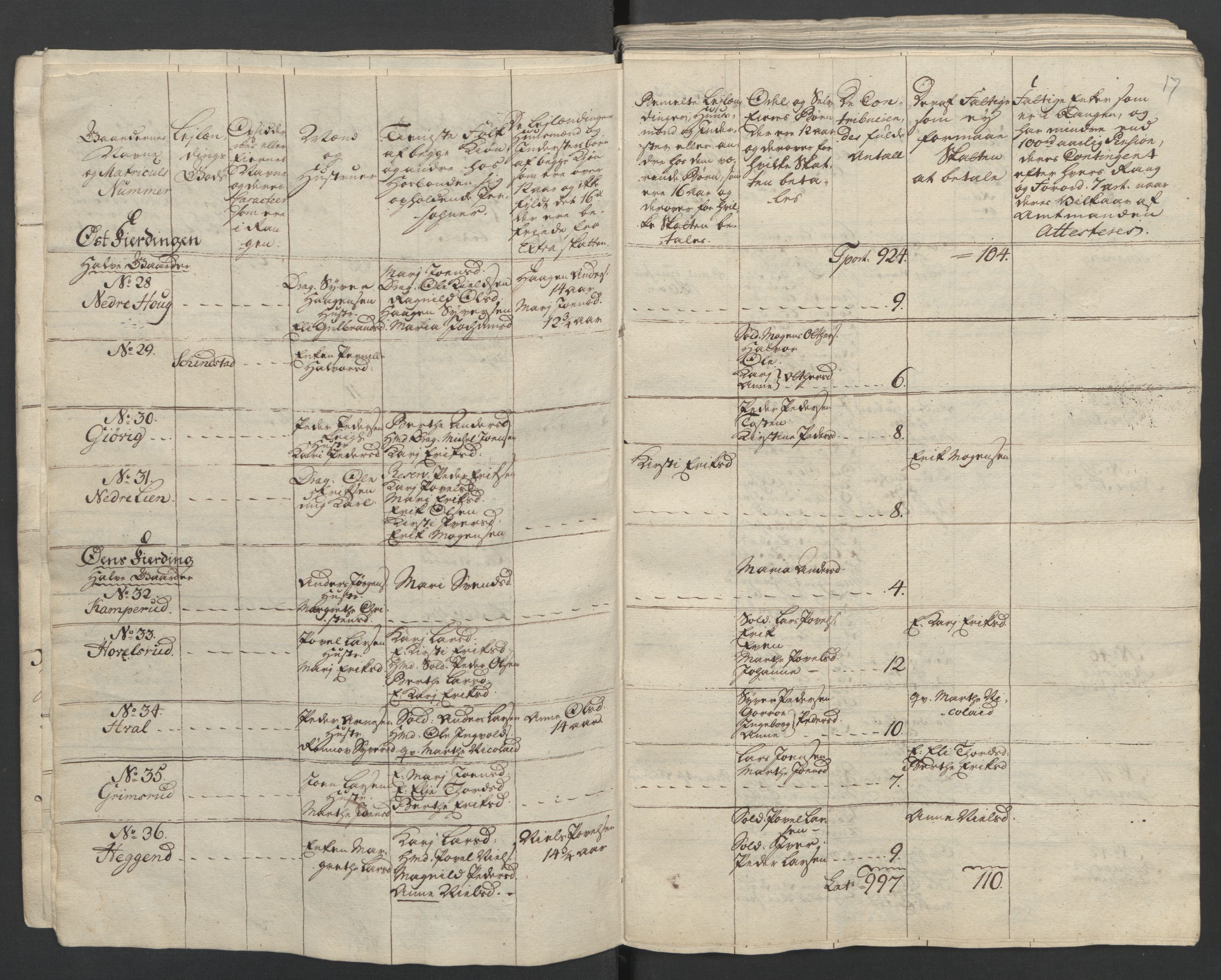 Rentekammeret inntil 1814, Reviderte regnskaper, Fogderegnskap, AV/RA-EA-4092/R16/L1147: Ekstraskatten Hedmark, 1763-1764, p. 155