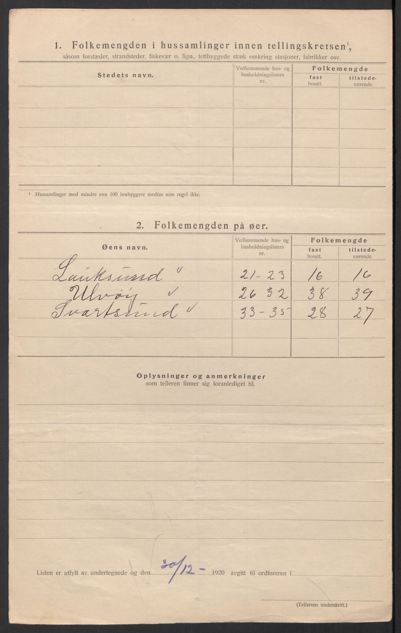 SAT, 1920 census for Hadsel, 1920, p. 28