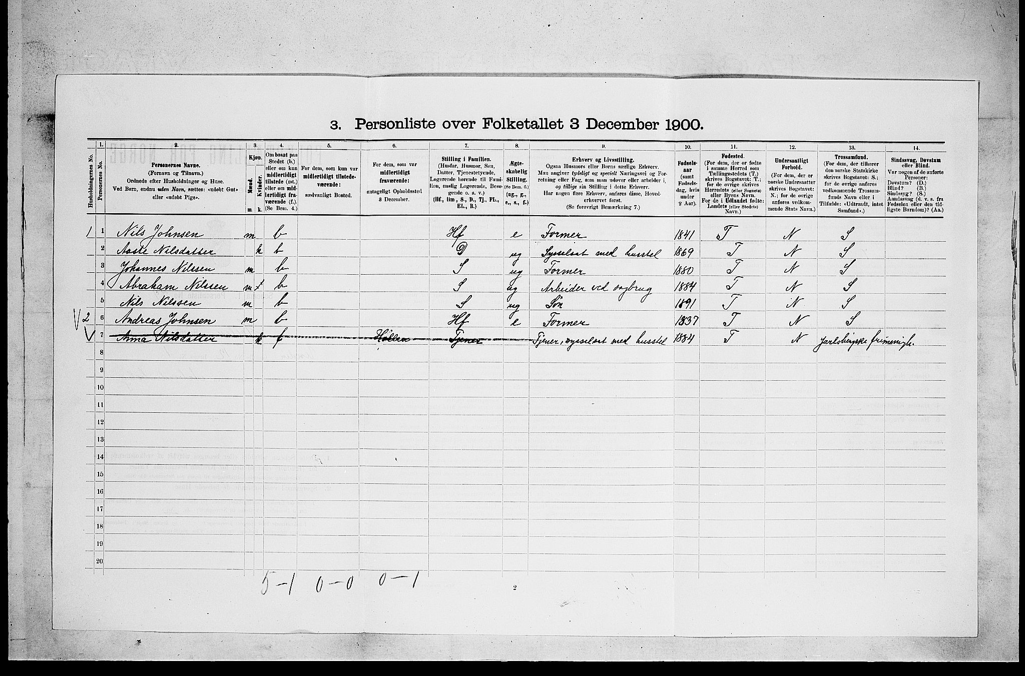 SAKO, 1900 census for Holla, 1900, p. 434