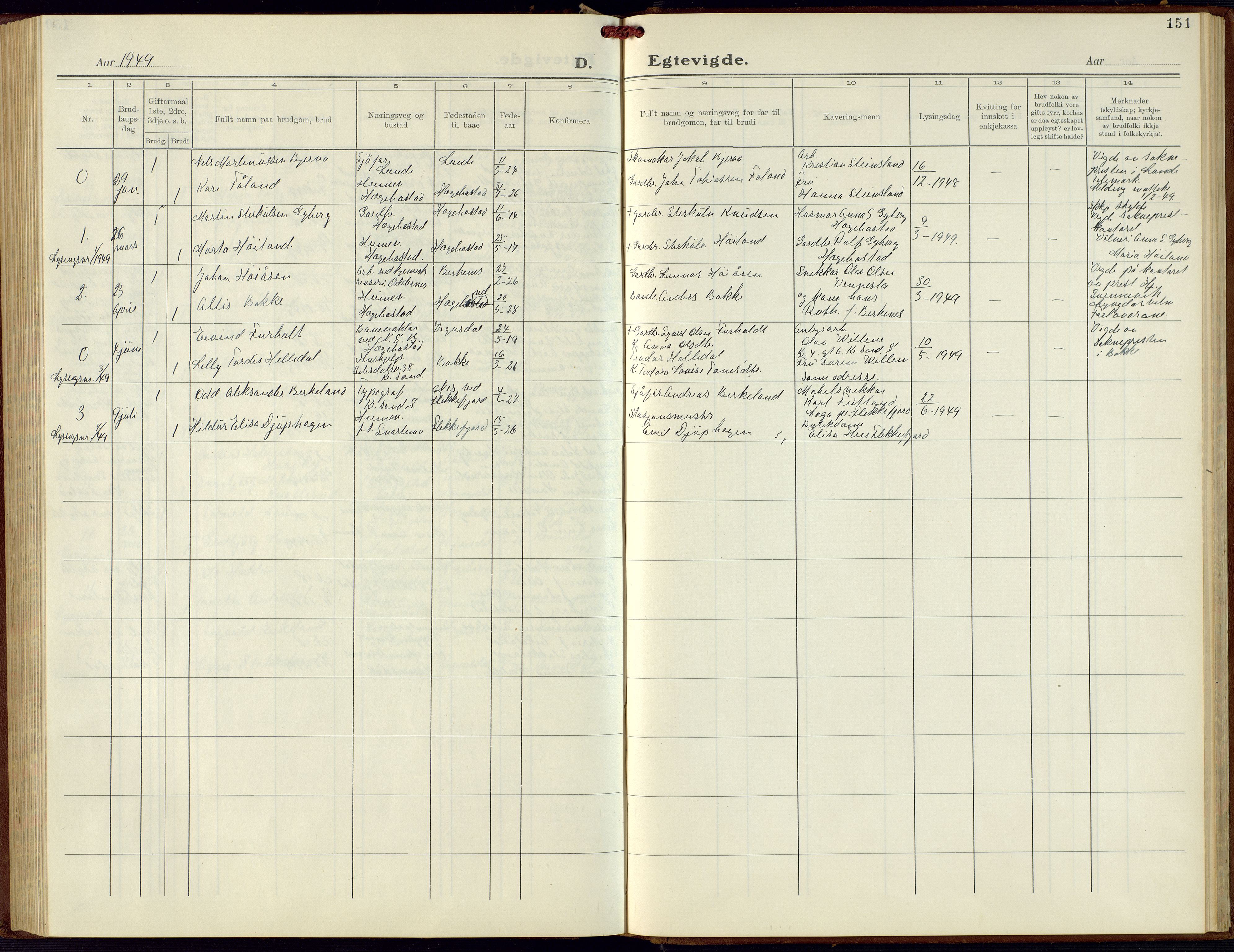Hægebostad sokneprestkontor, SAK/1111-0024/F/Fb/Fba/L0006: Parish register (copy) no. B 6, 1931-1970, p. 151