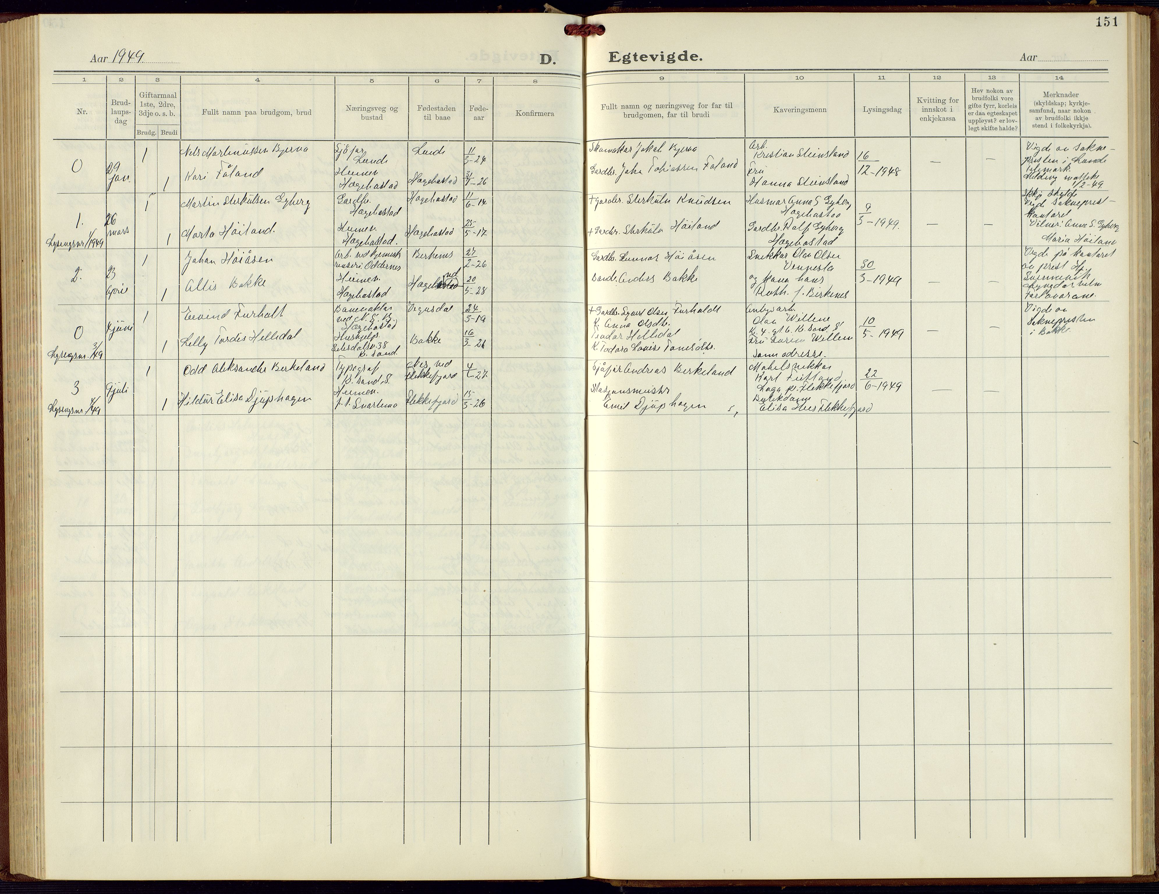 Hægebostad sokneprestkontor, AV/SAK-1111-0024/F/Fb/Fba/L0006: Parish register (copy) no. B 6, 1931-1970, p. 151