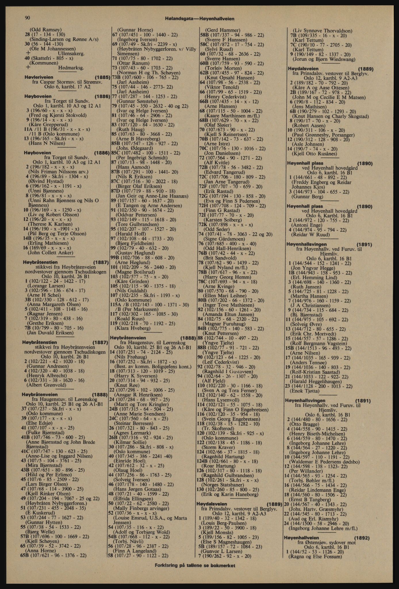 Kristiania/Oslo adressebok, PUBL/-, 1976-1977, p. 90