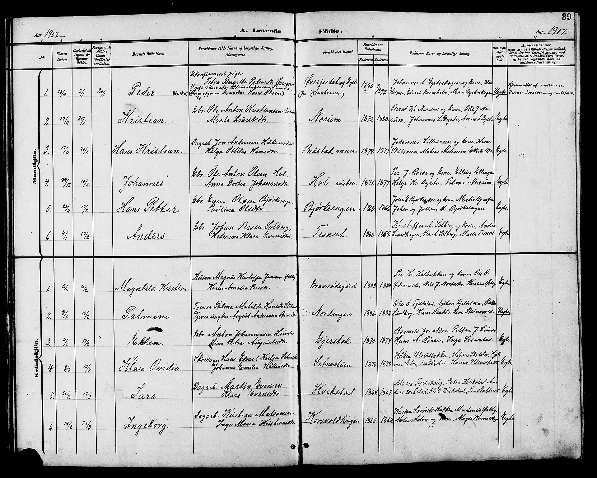 Vestre Toten prestekontor, SAH/PREST-108/H/Ha/Hab/L0011: Parish register (copy) no. 11, 1901-1911, p. 39