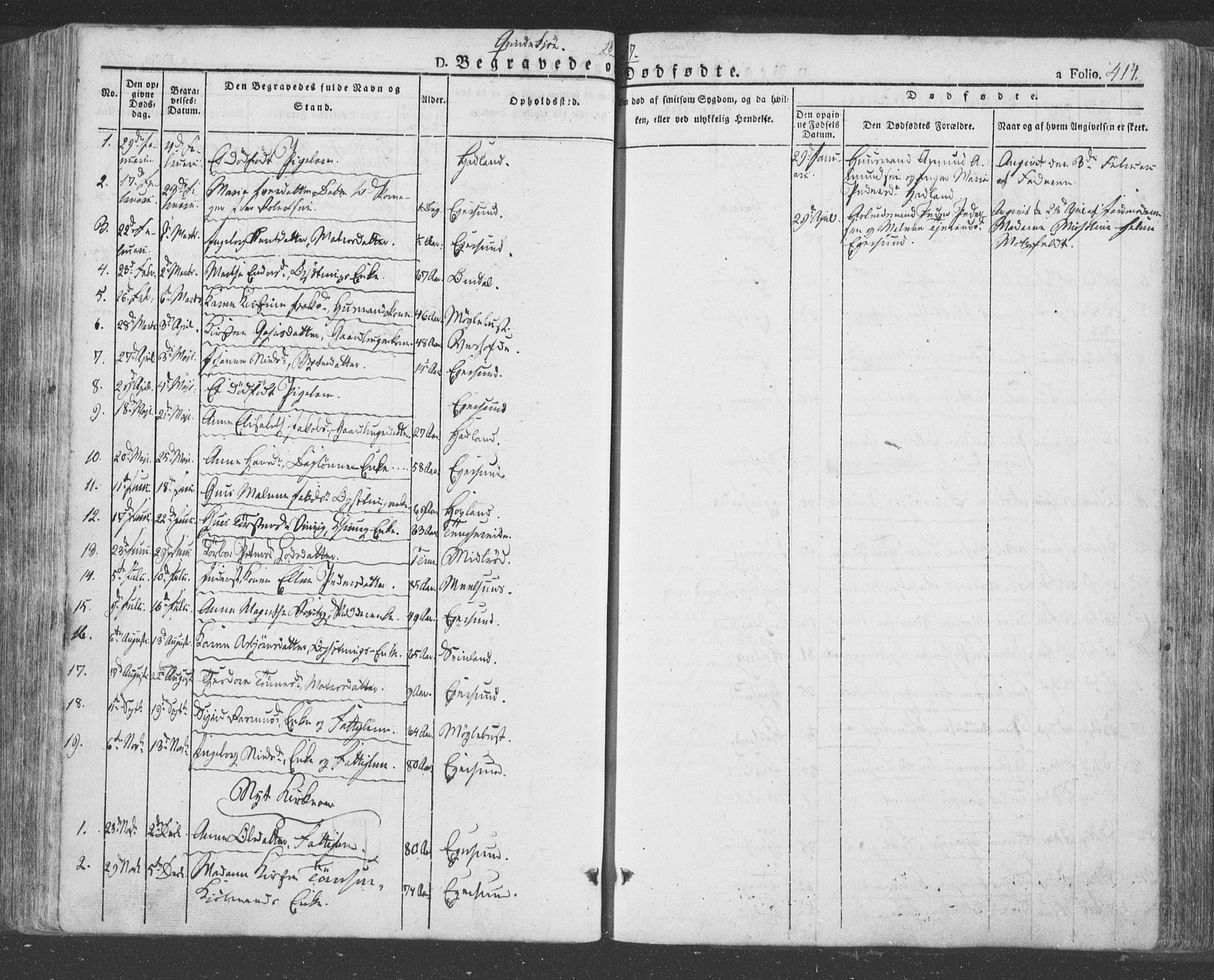 Eigersund sokneprestkontor, AV/SAST-A-101807/S08/L0009: Parish register (official) no. A 9, 1827-1850, p. 414