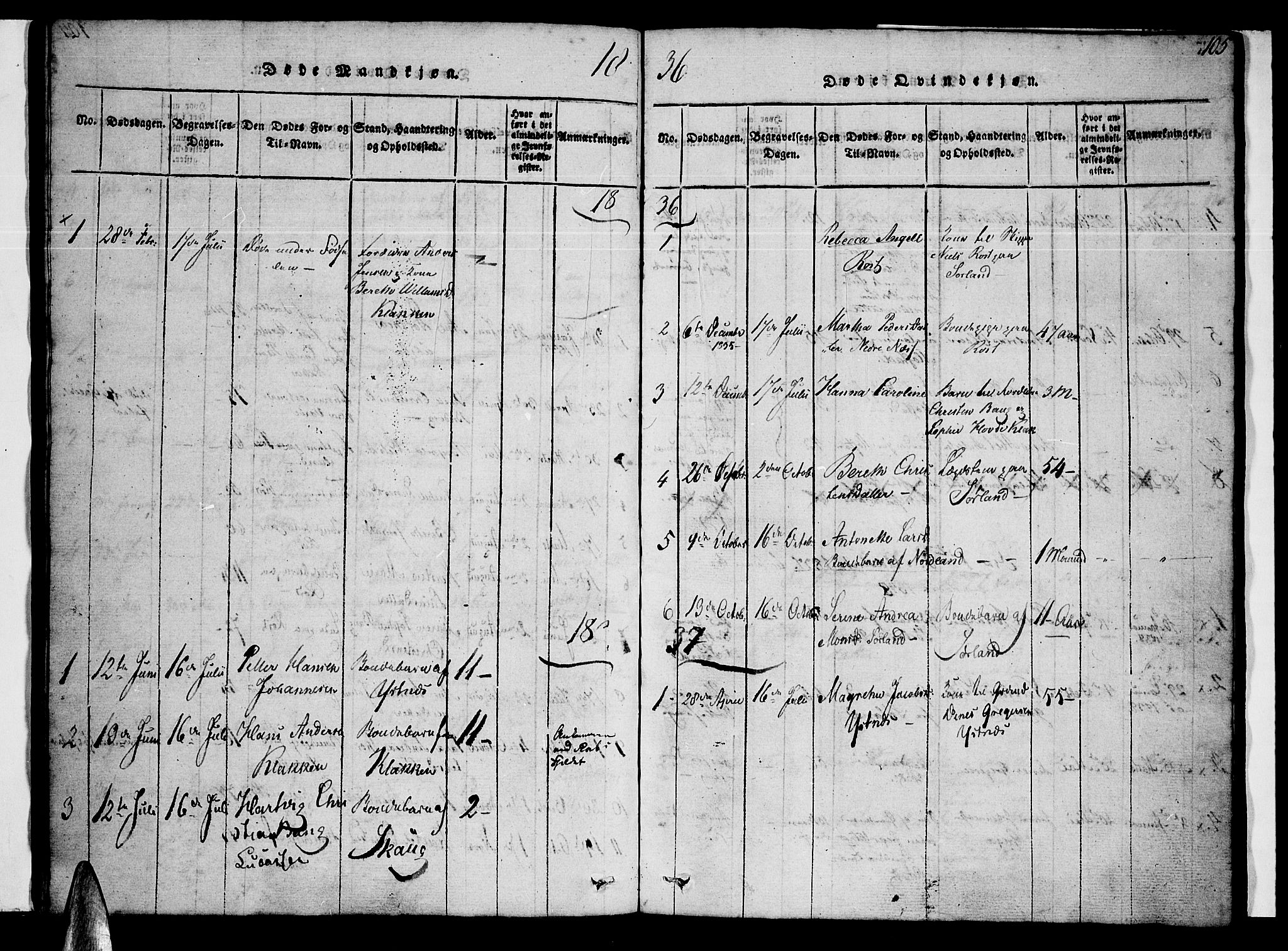 Ministerialprotokoller, klokkerbøker og fødselsregistre - Nordland, SAT/A-1459/807/L0120: Parish register (official) no. 807A03, 1821-1848, p. 105