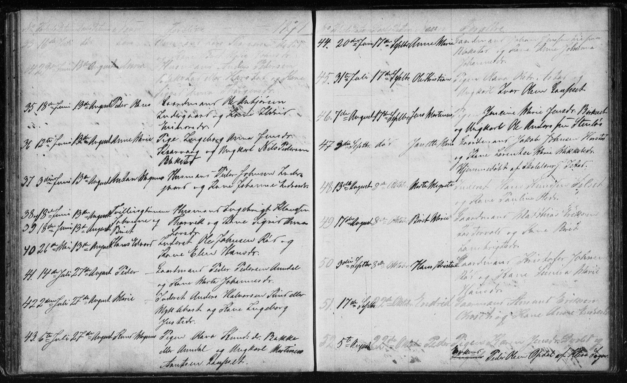 Ministerialprotokoller, klokkerbøker og fødselsregistre - Møre og Romsdal, SAT/A-1454/584/L0968: Parish register (copy) no. 584C01, 1862-1877