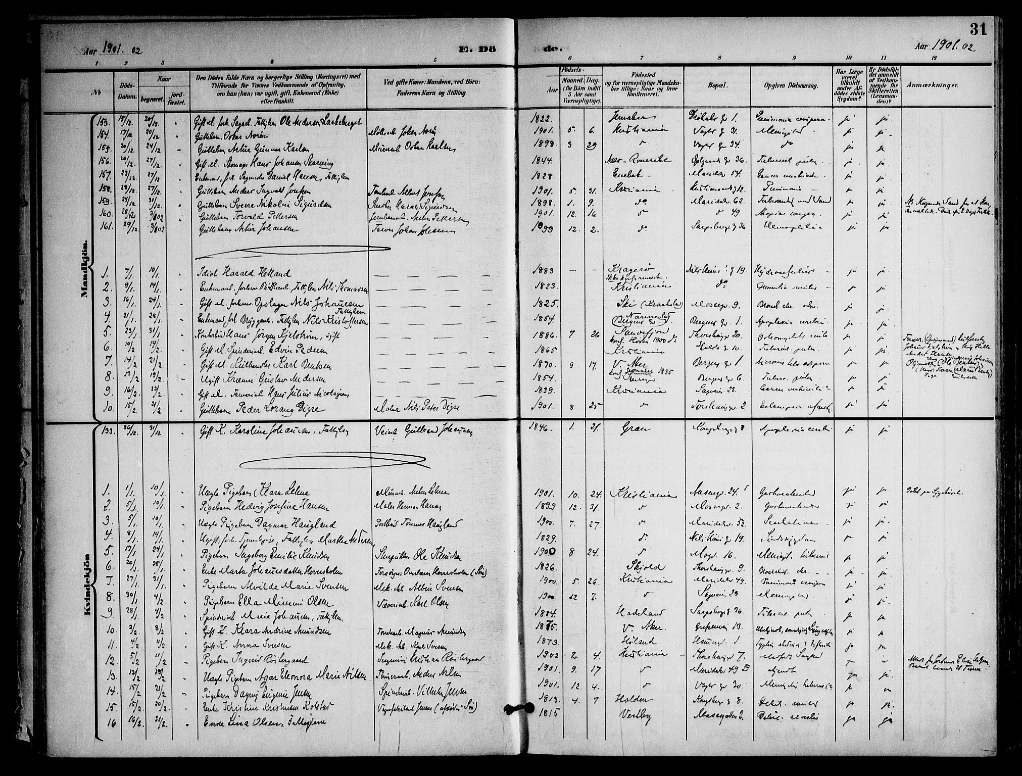 Sagene prestekontor Kirkebøker, SAO/A-10796/F/L0006: Parish register (official) no. 6, 1898-1923, p. 31