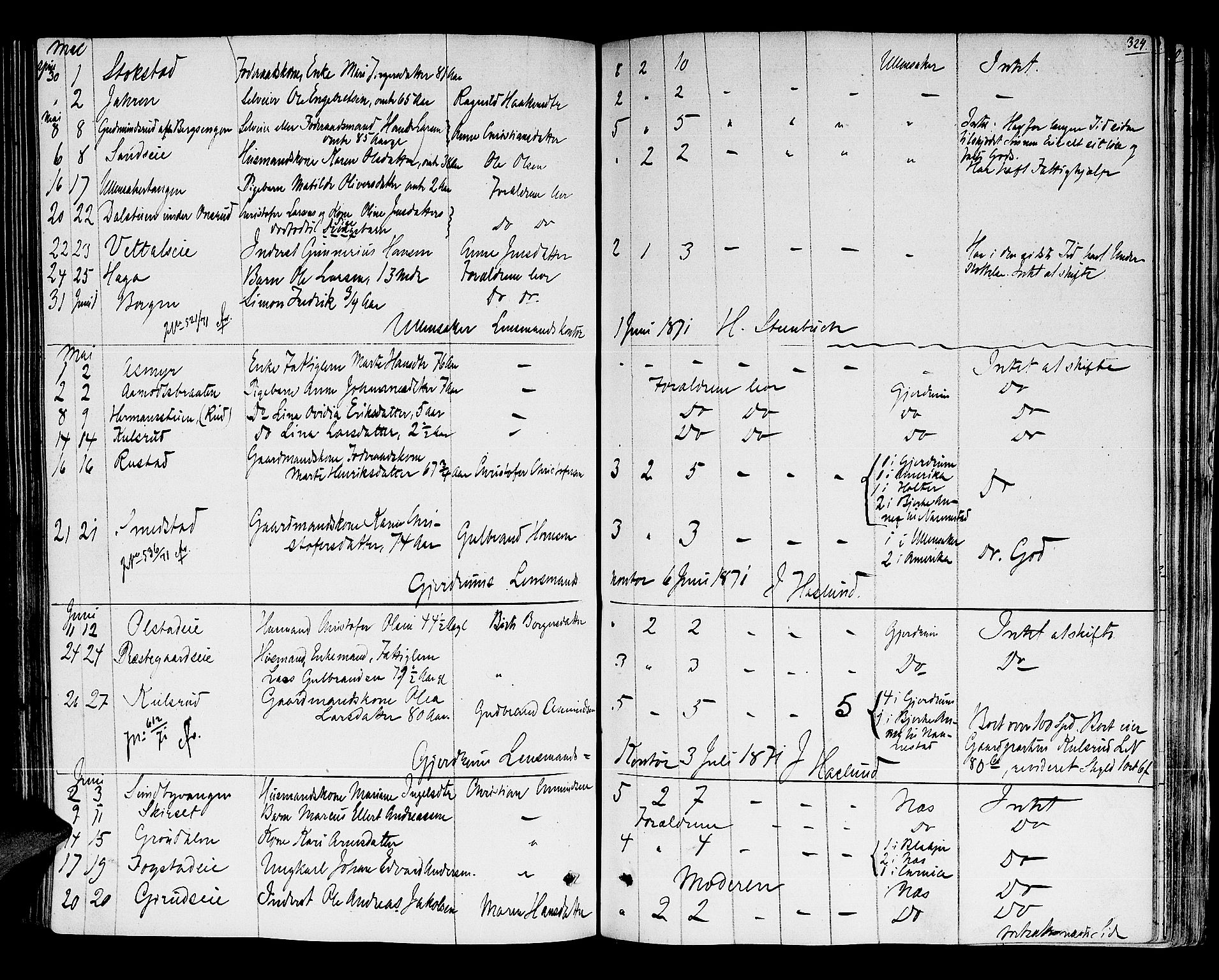 Nes tingrett, AV/SAO-A-10548/H/Hb/L0001: Registrerings- og forhandlingsprotokoll "M", 1845-1876, p. 323b-324a