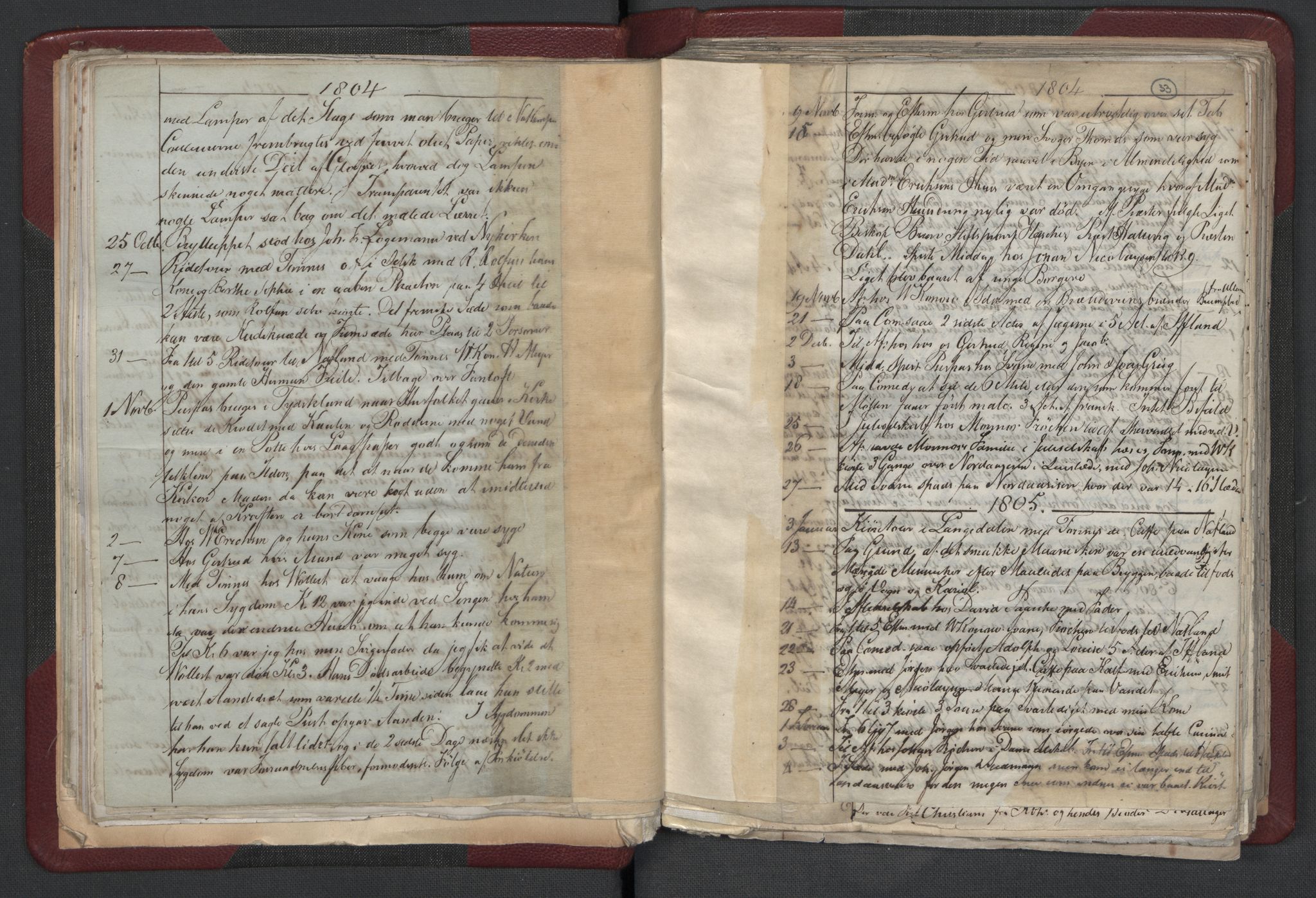 Meltzer, Fredrik, AV/RA-PA-0028/F/L0001: Dagbok for årene 1796-1808, 1811, 1817, 1796-1817, p. 32b-33a
