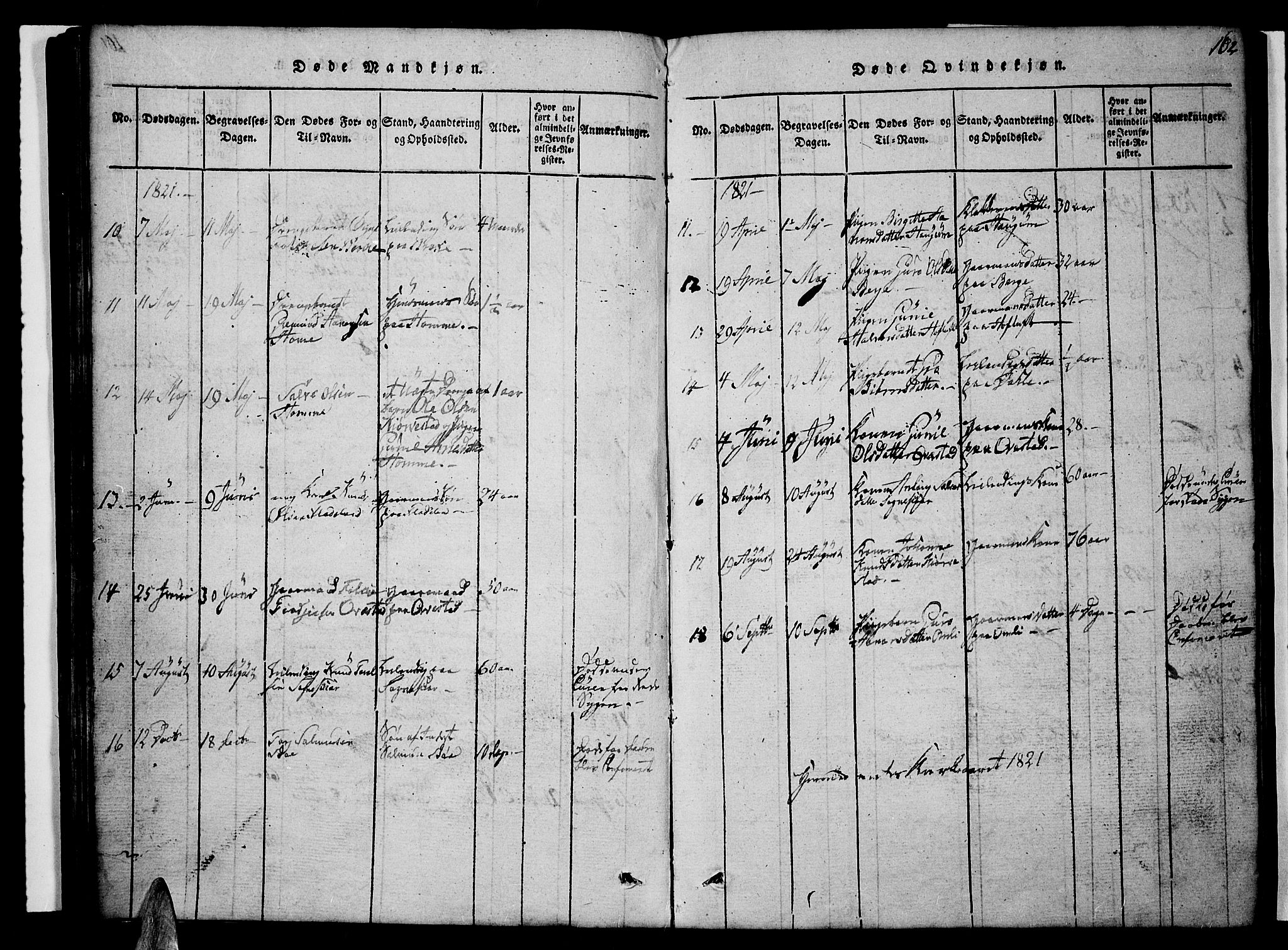 Valle sokneprestkontor, AV/SAK-1111-0044/F/Fb/Fbc/L0001: Parish register (copy) no. B 1 /1, 1816-1829, p. 102