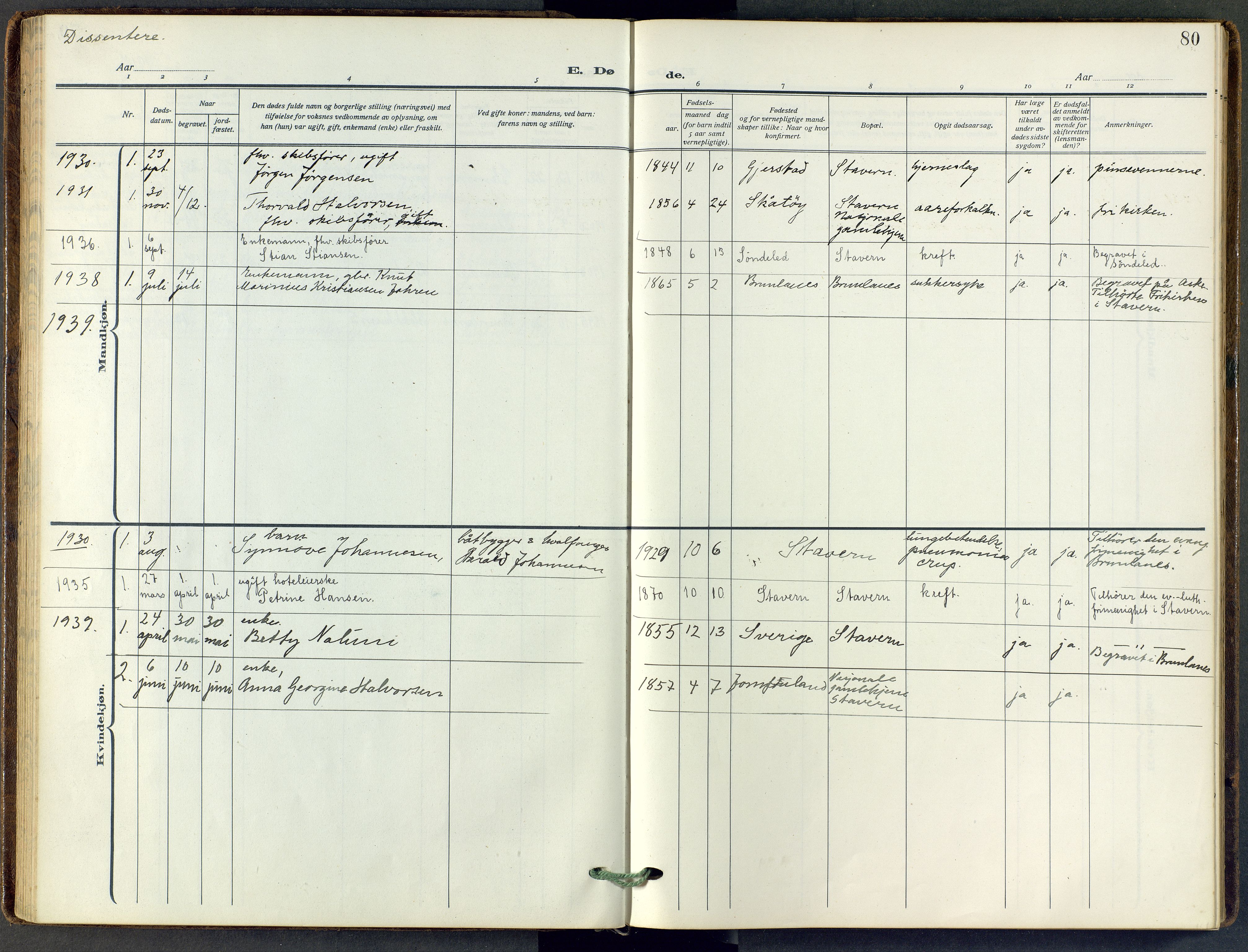Stavern kirkebøker, SAKO/A-318/F/Fa/L0010: Parish register (official) no. 10, 1916-1967, p. 80