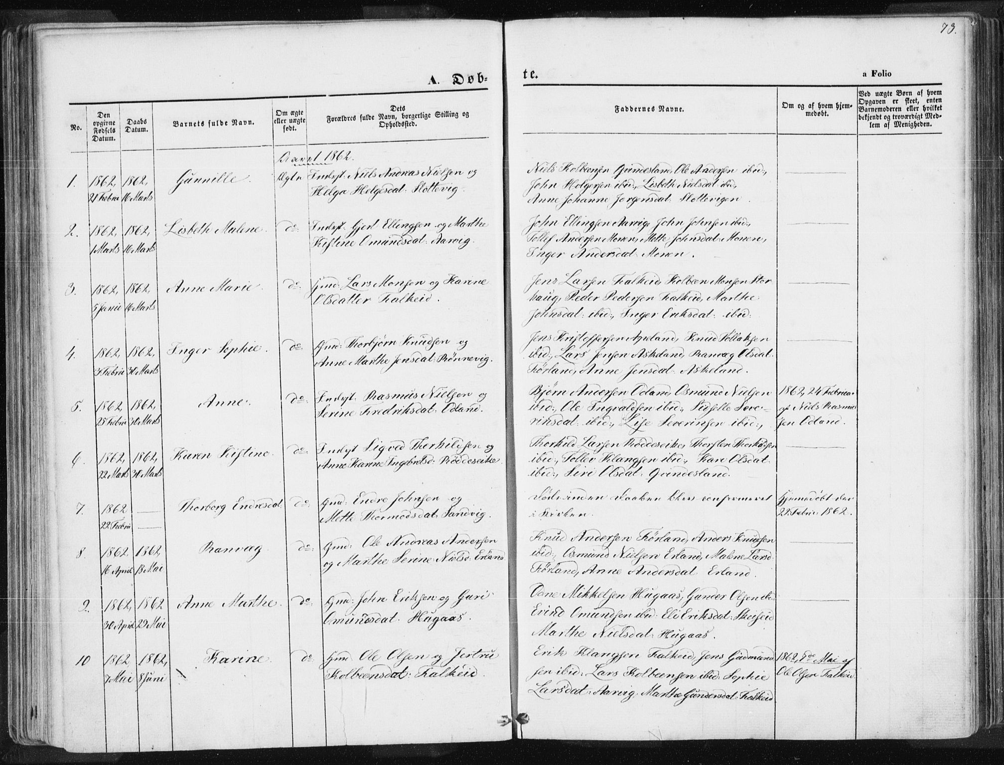 Tysvær sokneprestkontor, AV/SAST-A -101864/H/Ha/Haa/L0003: Parish register (official) no. A 3, 1856-1865, p. 73