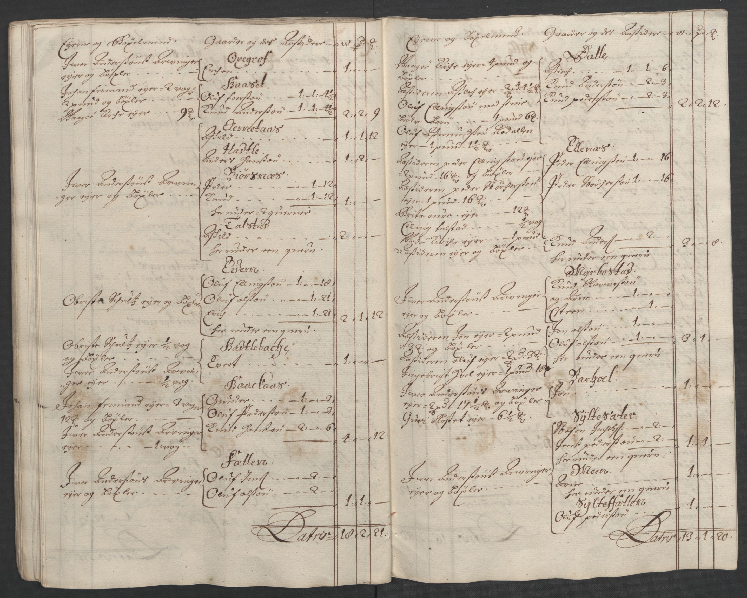 Rentekammeret inntil 1814, Reviderte regnskaper, Fogderegnskap, RA/EA-4092/R55/L3649: Fogderegnskap Romsdal, 1690-1691, p. 51