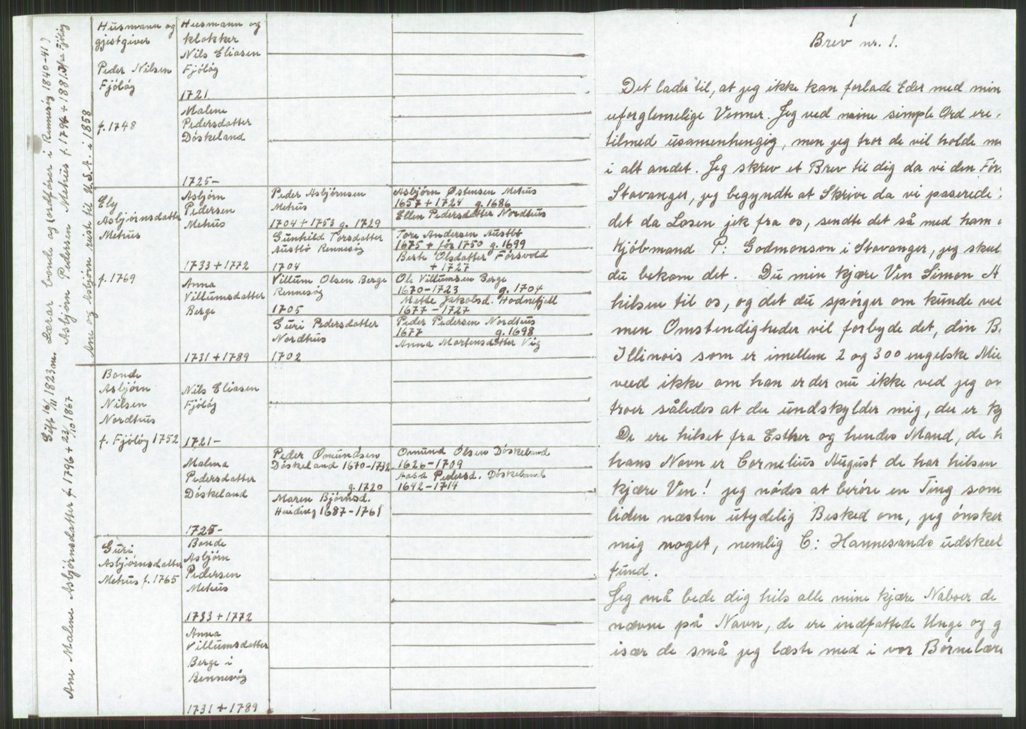 Samlinger til kildeutgivelse, Amerikabrevene, AV/RA-EA-4057/F/L0029: Innlån fra Rogaland: Helle - Tysvær, 1838-1914, p. 187