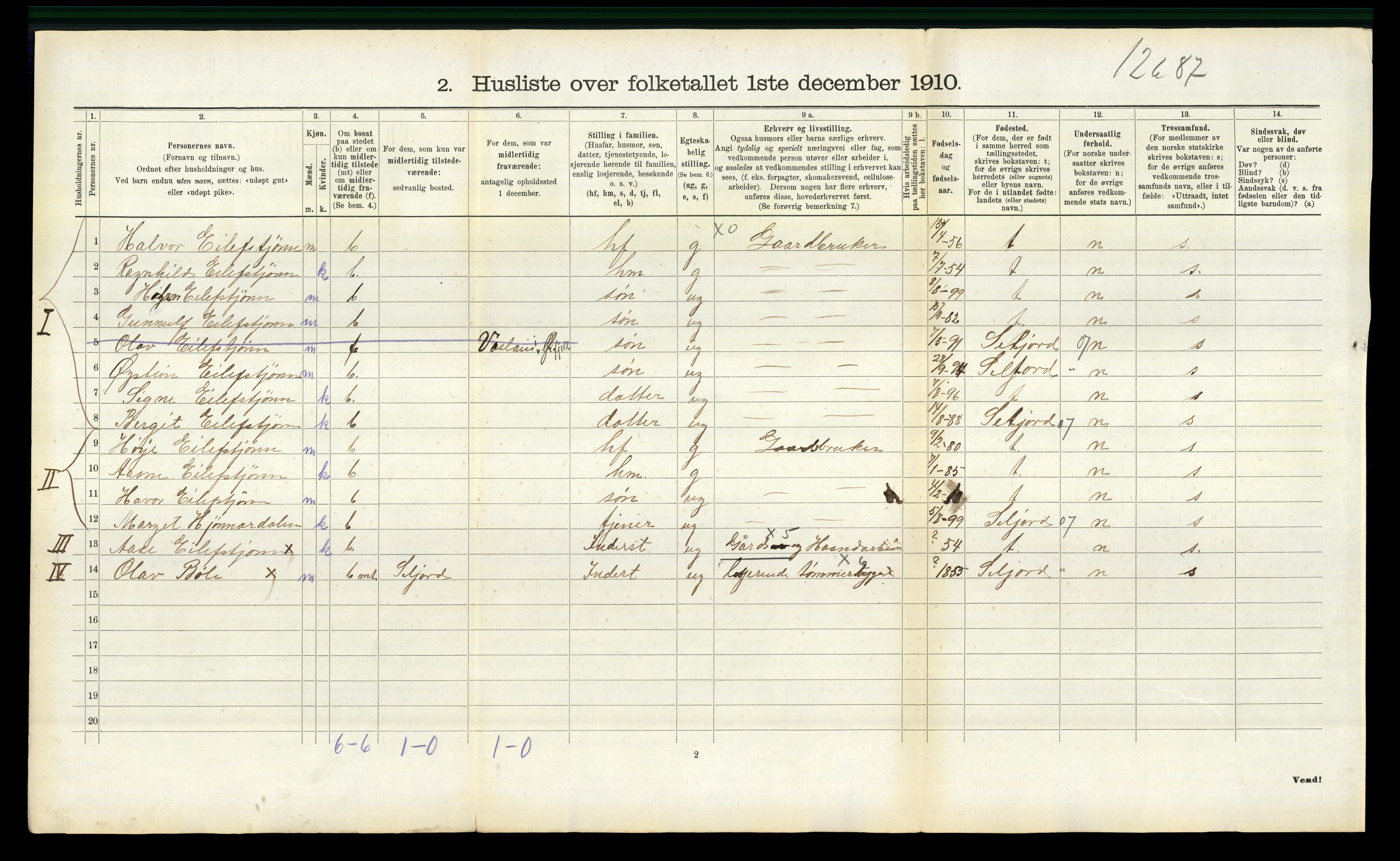 RA, 1910 census for Rauland, 1910, p. 356