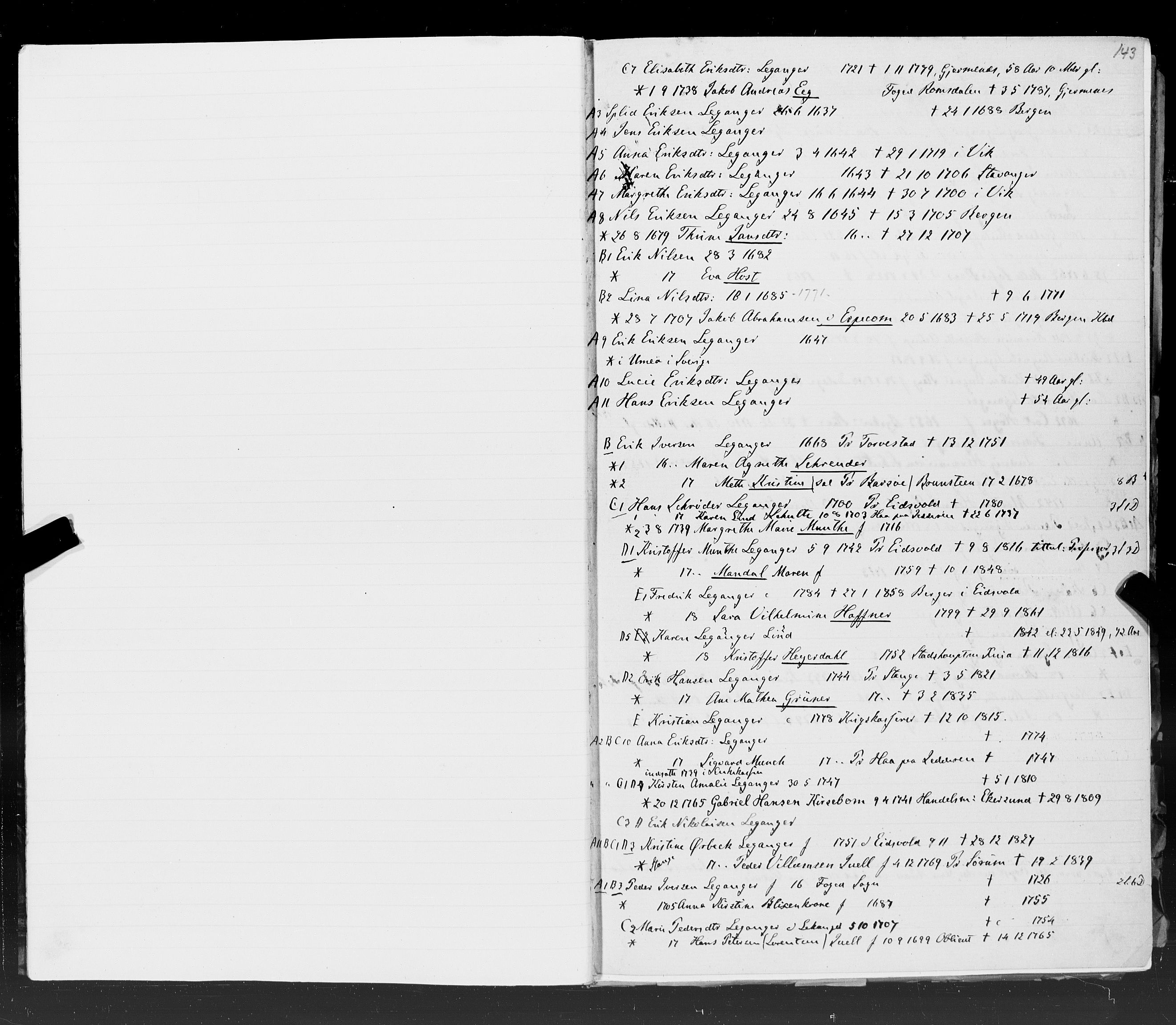 Hornemans samlinger, SAT/PA-X/A/L0016: L - W, 1600-1886
