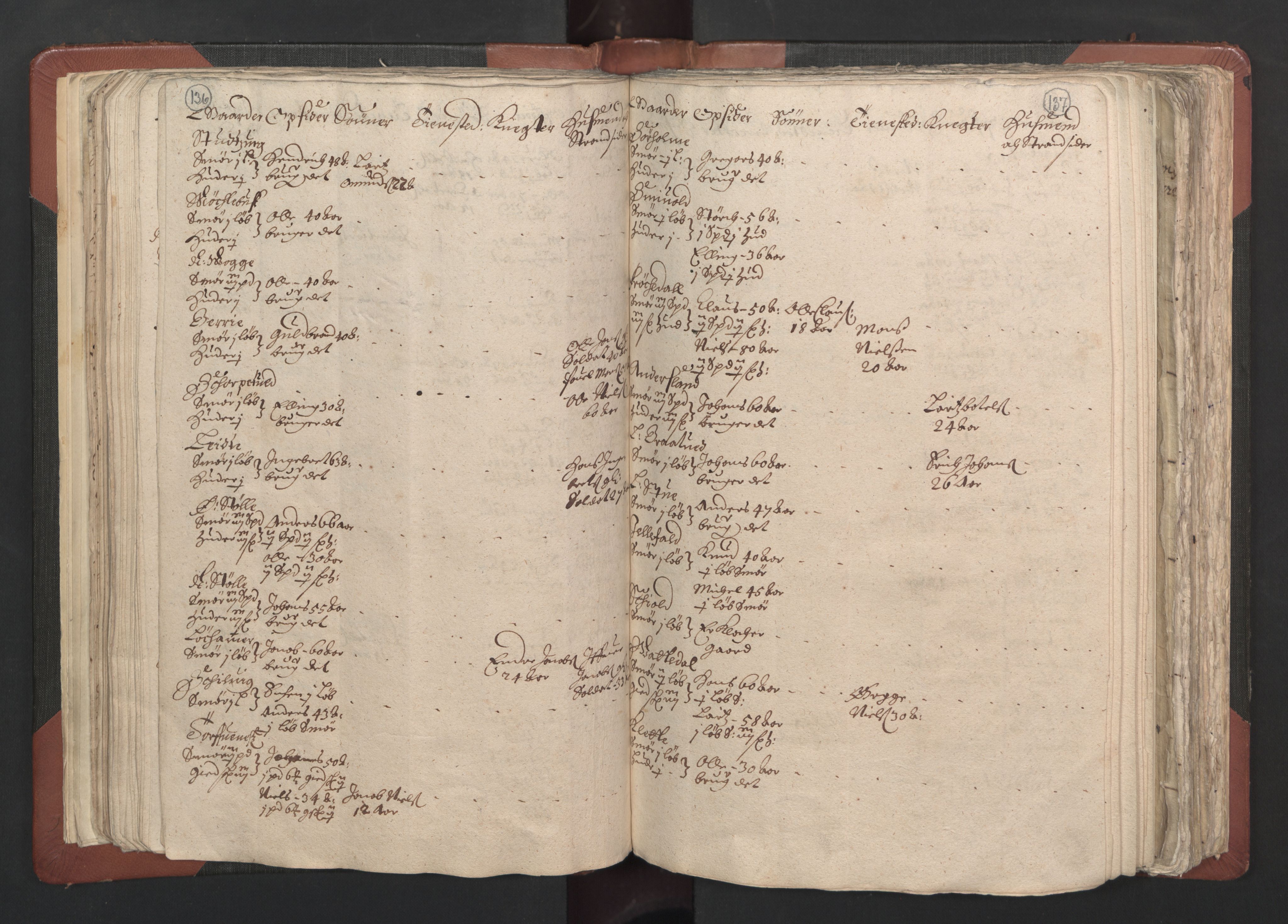 RA, Bailiff's Census 1664-1666, no. 13: Nordhordland fogderi and Sunnhordland fogderi, 1665, p. 136-137