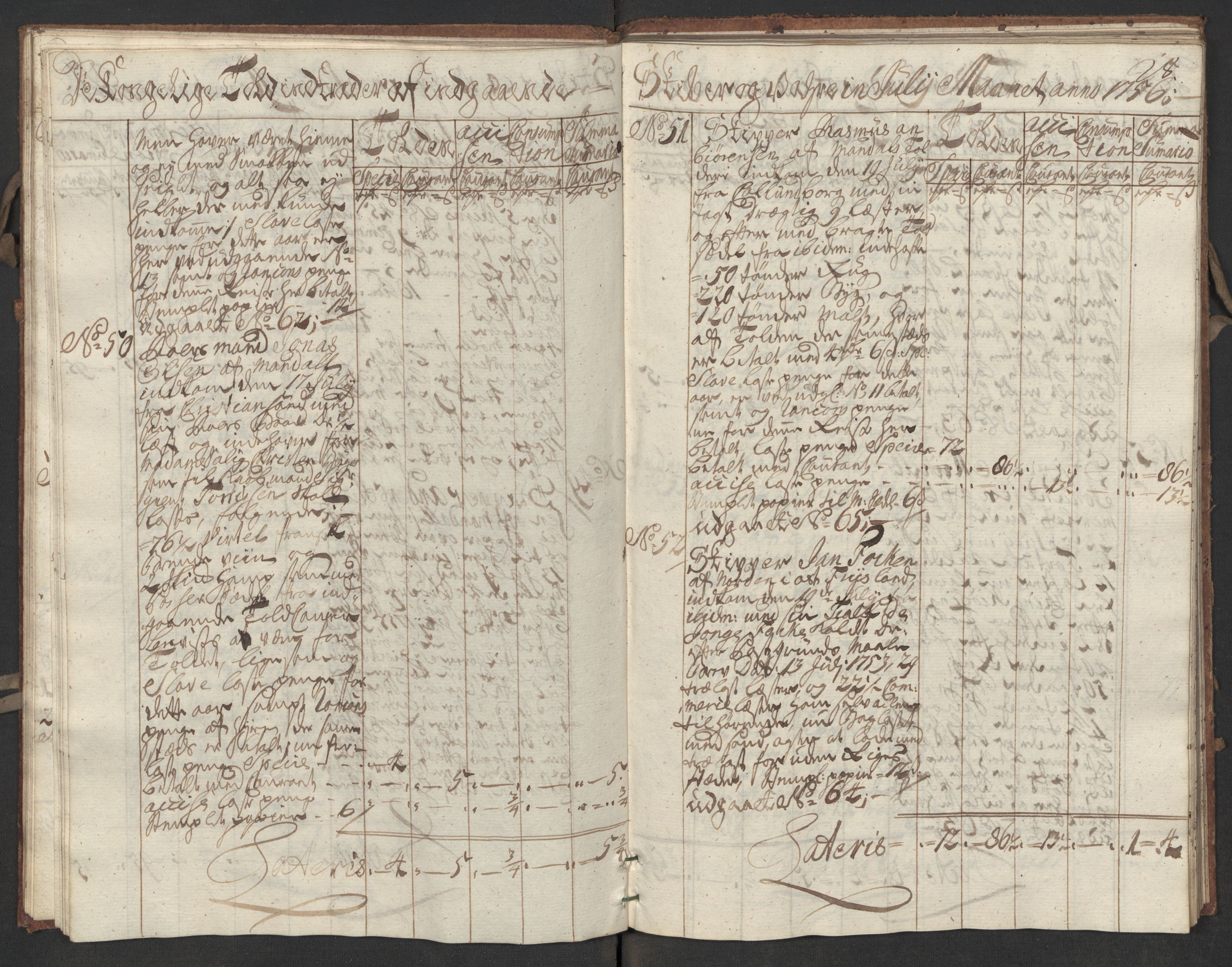 Generaltollkammeret, tollregnskaper, AV/RA-EA-5490/R17/L0017/0001: Tollregnskaper Mandal / Inngående kontratollbok, 1756, p. 27b-28a