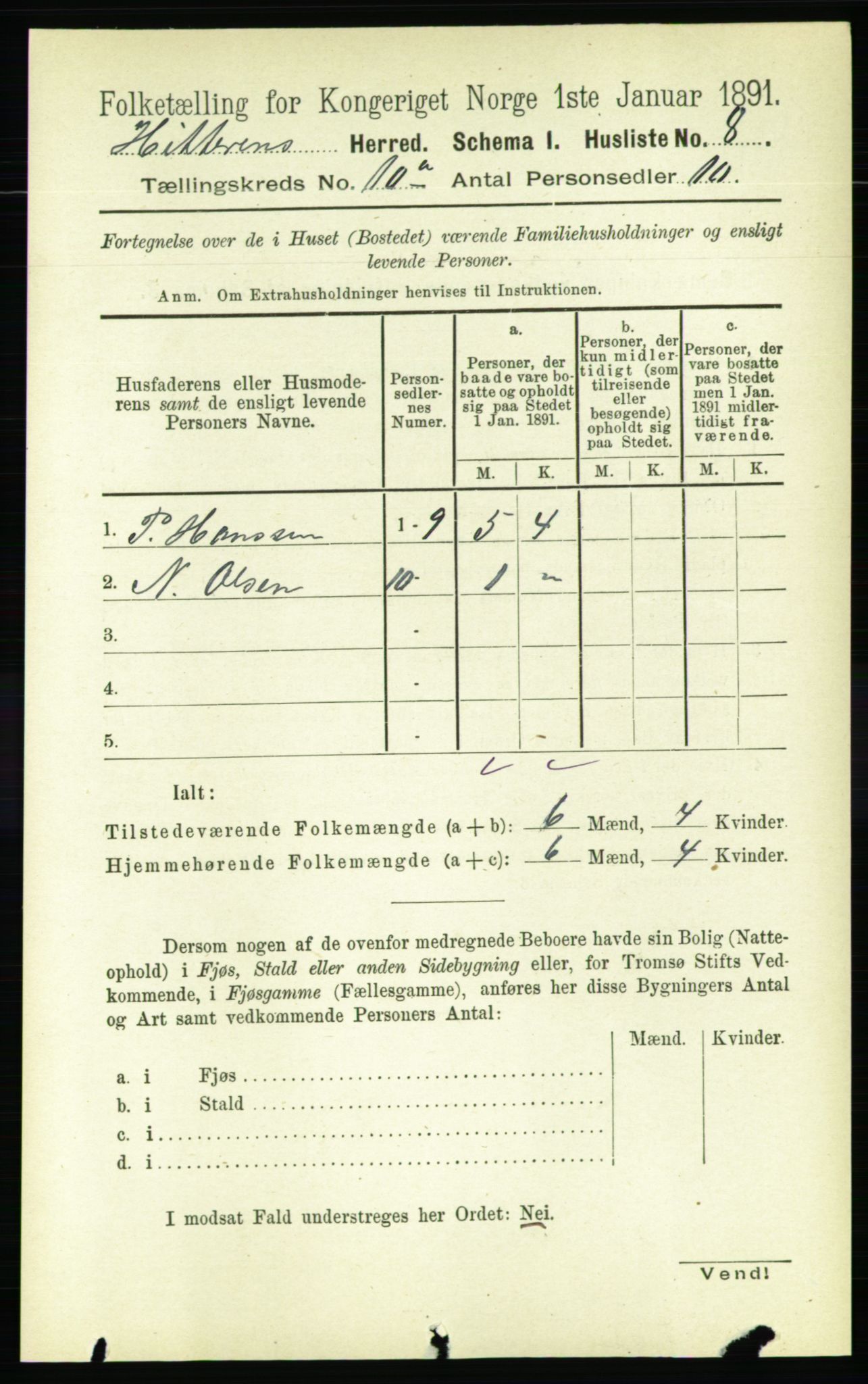 RA, 1891 census for 1617 Hitra, 1891, p. 2219