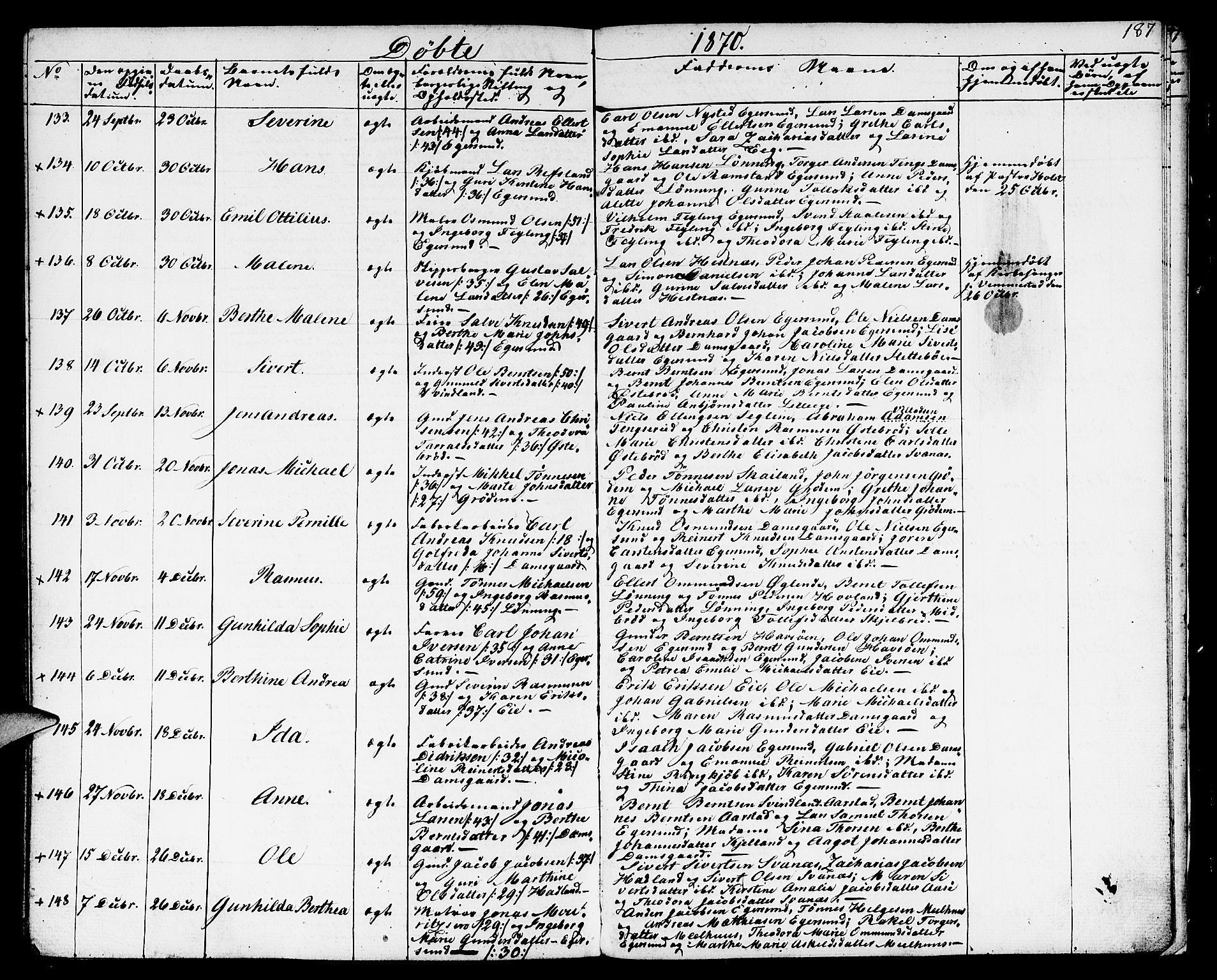 Eigersund sokneprestkontor, AV/SAST-A-101807/S09/L0004: Parish register (copy) no. B 4, 1855-1871, p. 187