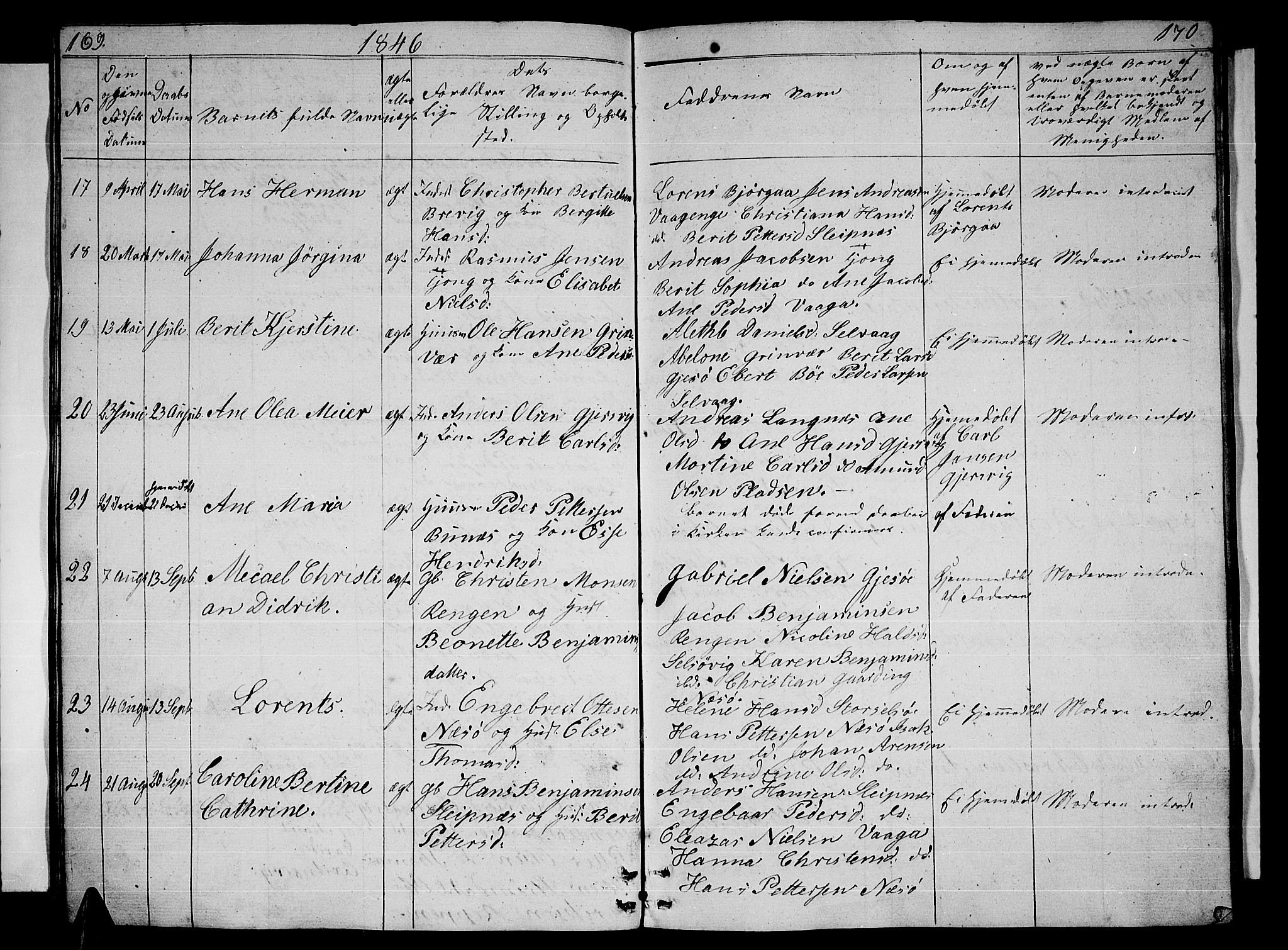 Ministerialprotokoller, klokkerbøker og fødselsregistre - Nordland, AV/SAT-A-1459/841/L0618: Parish register (copy) no. 841C02, 1833-1855, p. 169-170