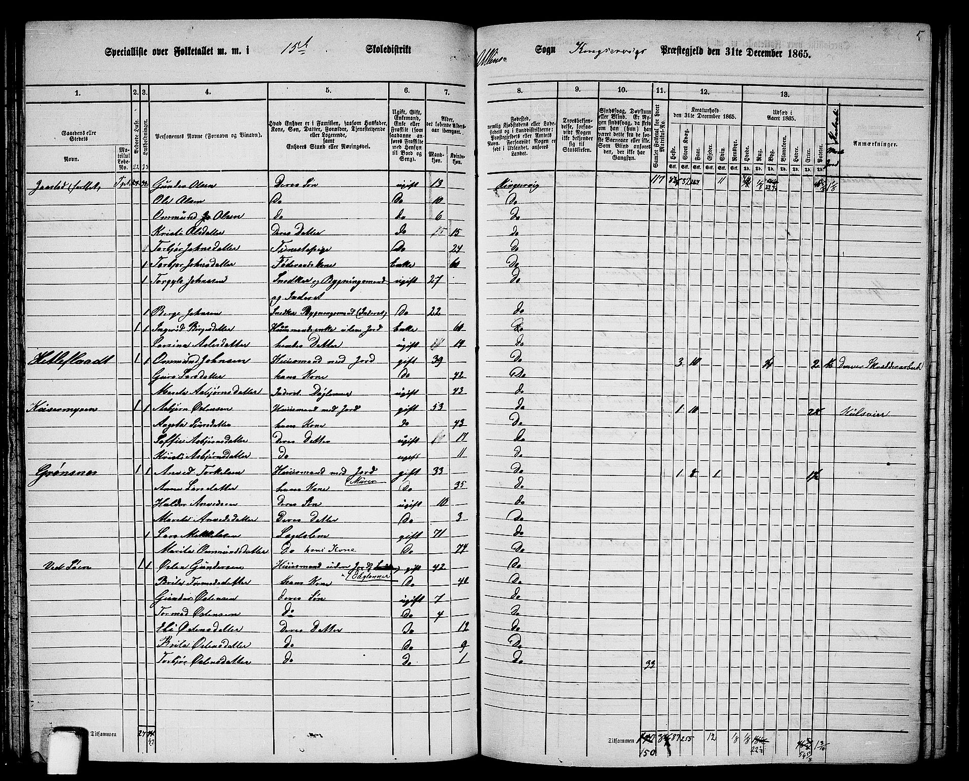 RA, 1865 census for Kinsarvik, 1865, p. 132