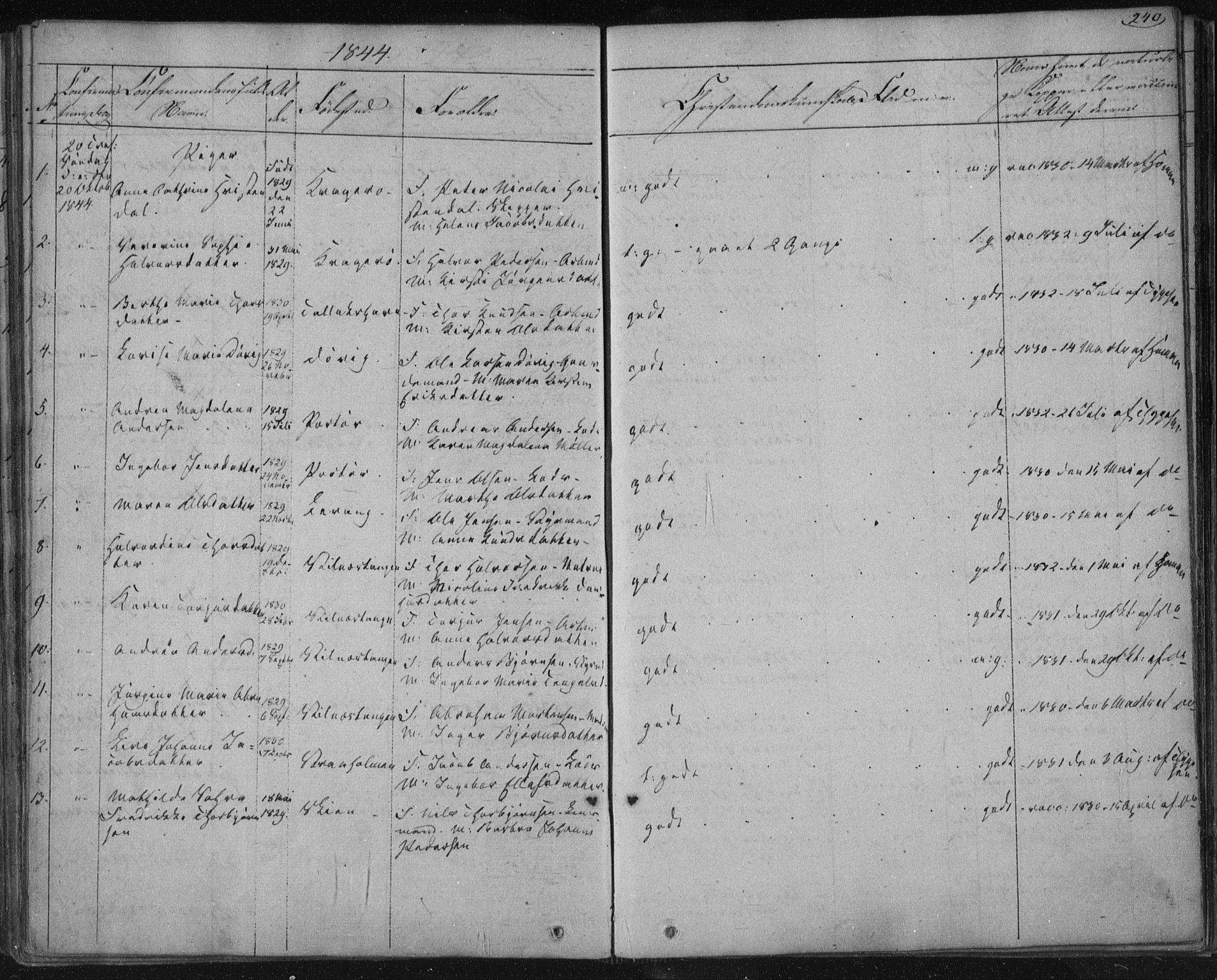 Kragerø kirkebøker, SAKO/A-278/F/Fa/L0005: Parish register (official) no. 5, 1832-1847, p. 240