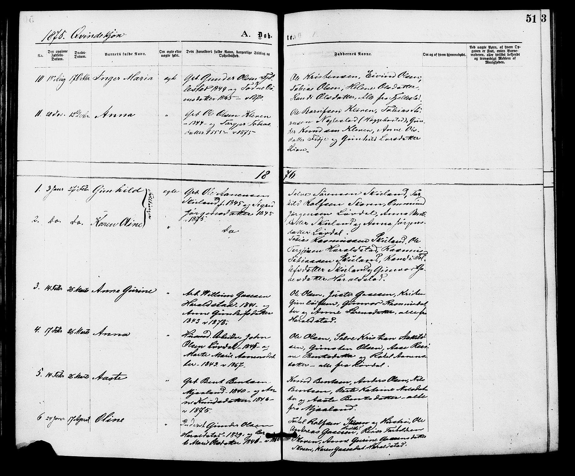 Holum sokneprestkontor, AV/SAK-1111-0022/F/Fa/Fab/L0006: Parish register (official) no. A 6, 1875-1886, p. 51