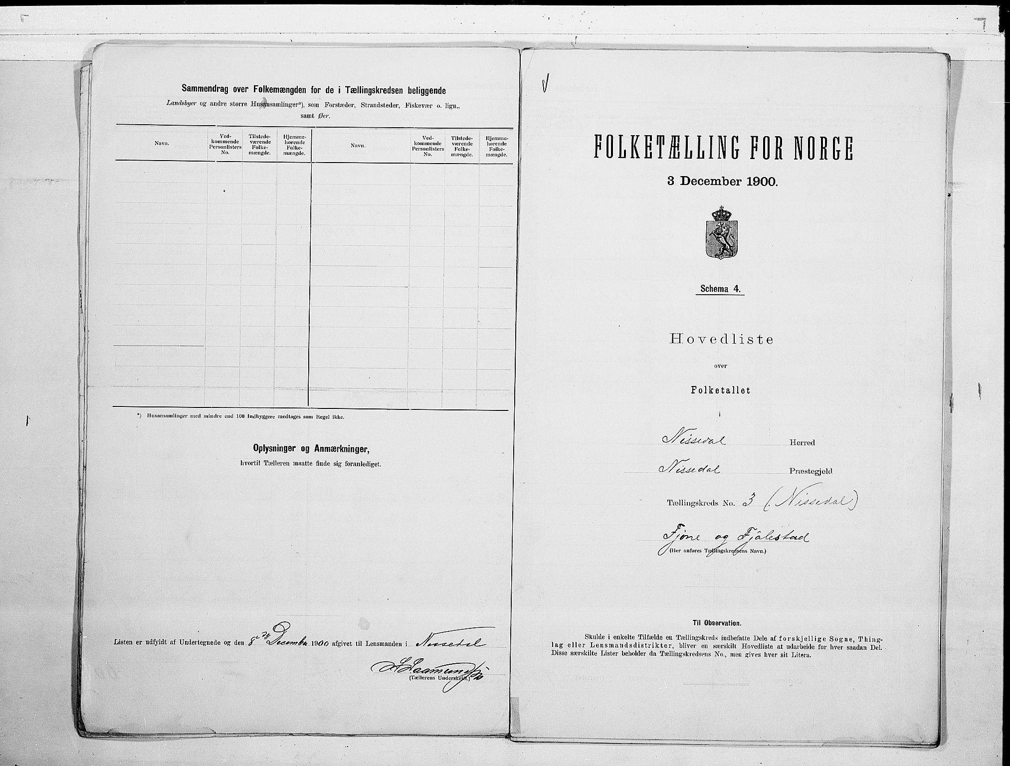 SAKO, 1900 census for Nissedal, 1900, p. 8