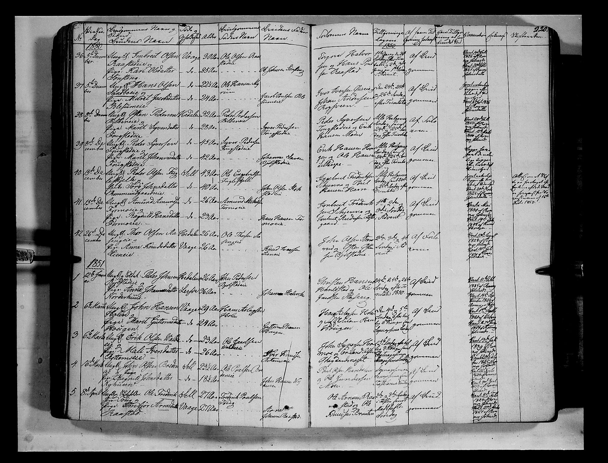 Vågå prestekontor, SAH/PREST-076/H/Ha/Haa/L0005: Parish register (official) no. 5 /1, 1842-1856, p. 220