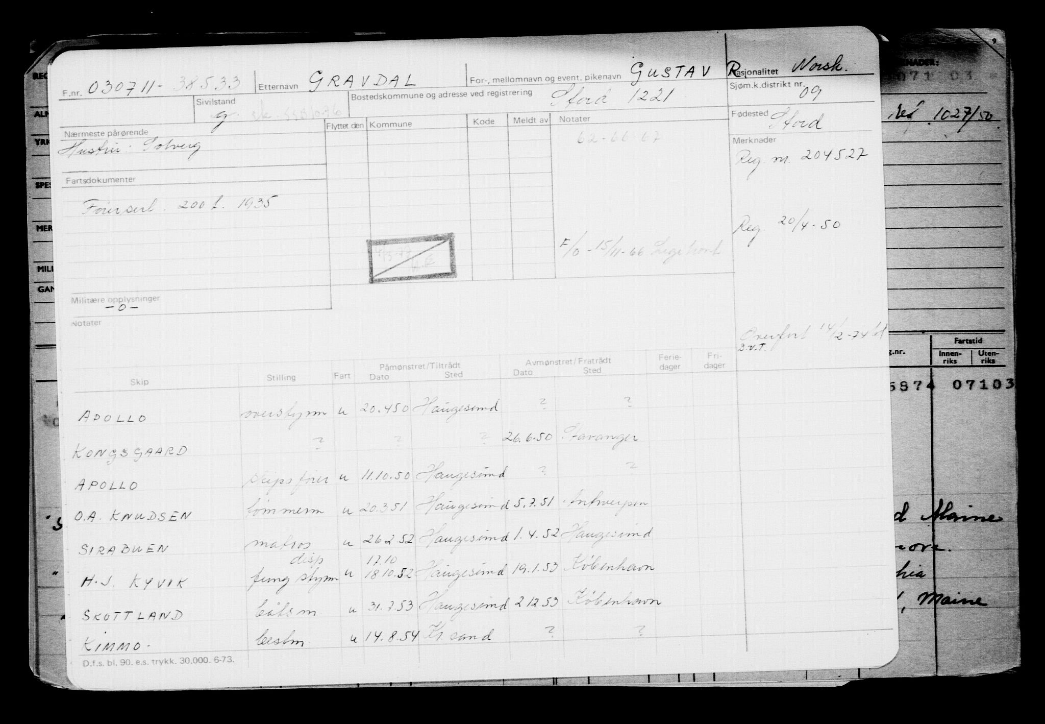 Direktoratet for sjømenn, RA/S-3545/G/Gb/L0098: Hovedkort, 1911, p. 45