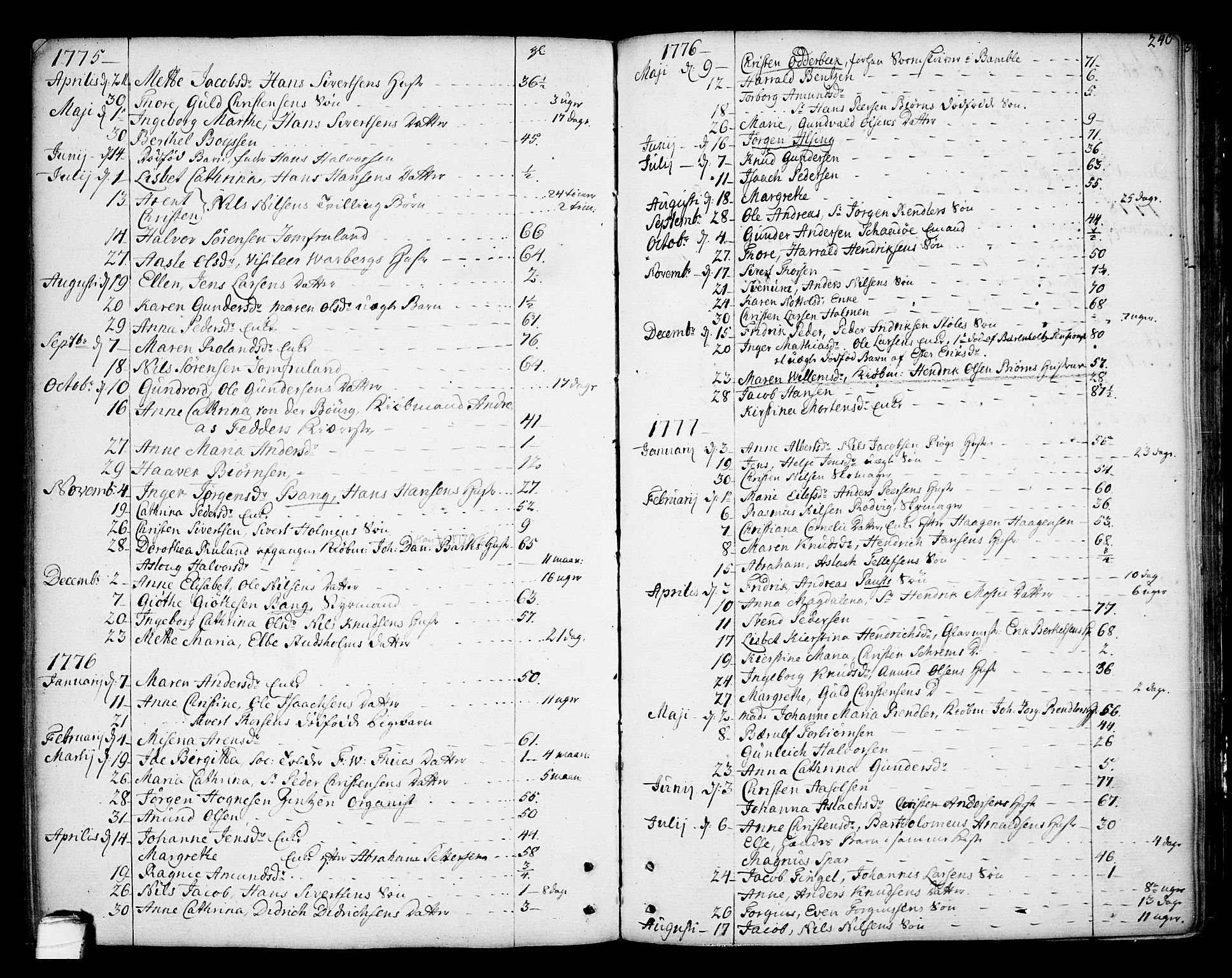 Kragerø kirkebøker, SAKO/A-278/F/Fa/L0002: Parish register (official) no. 2, 1767-1802, p. 240